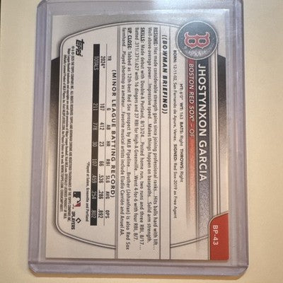 Topps 2024 Bowman 1st Prospects Jhostynxon Garcia Boston Red Sox BP-43