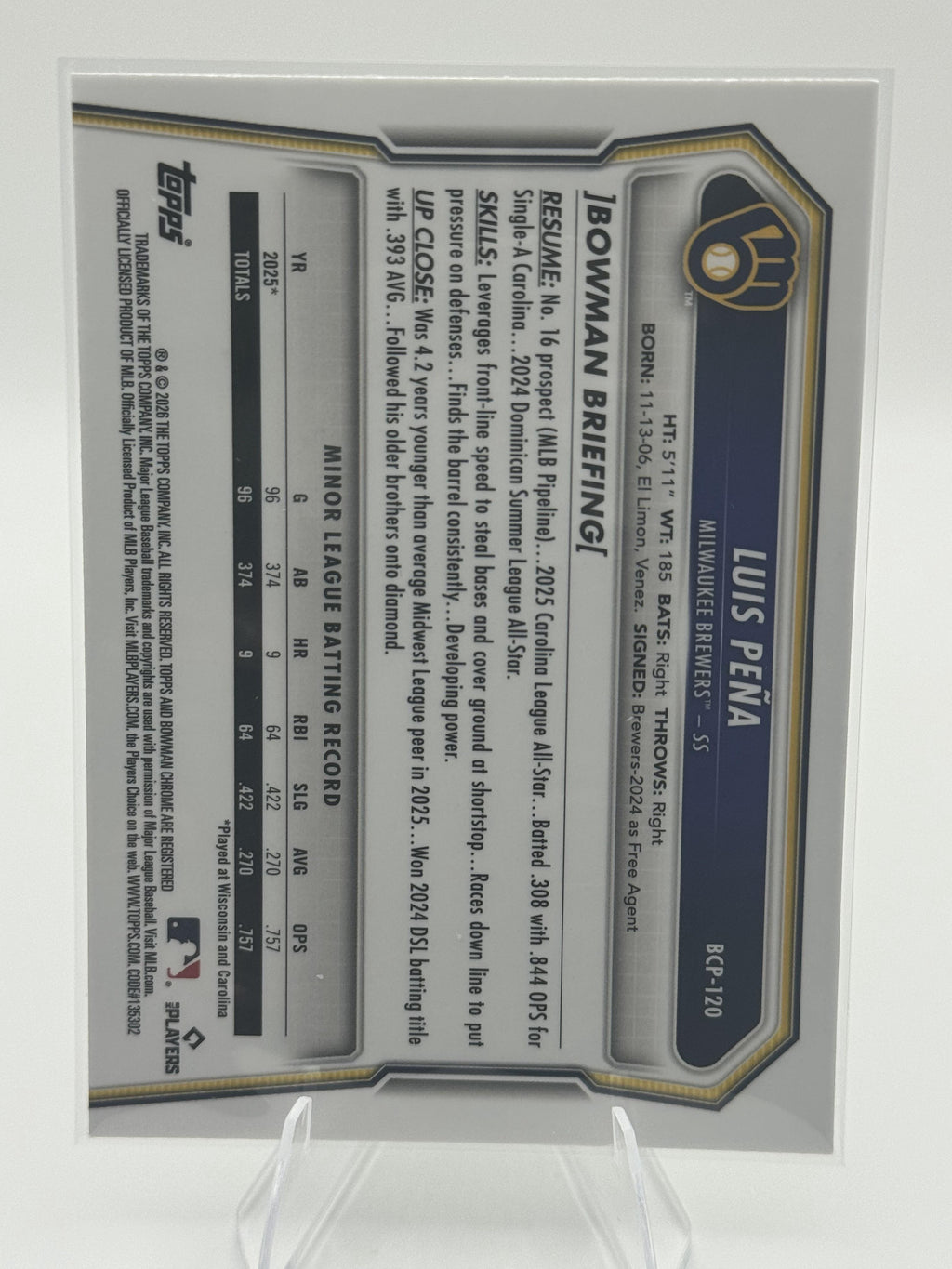 2026 Bowman #BCP-120 Luis Peña Chrome Prospects