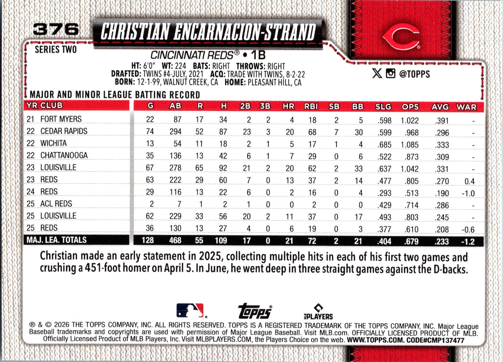 2026 Topps Christian Encarnacion-Strand #376 Base Card Cincinnati Reds Near Mint