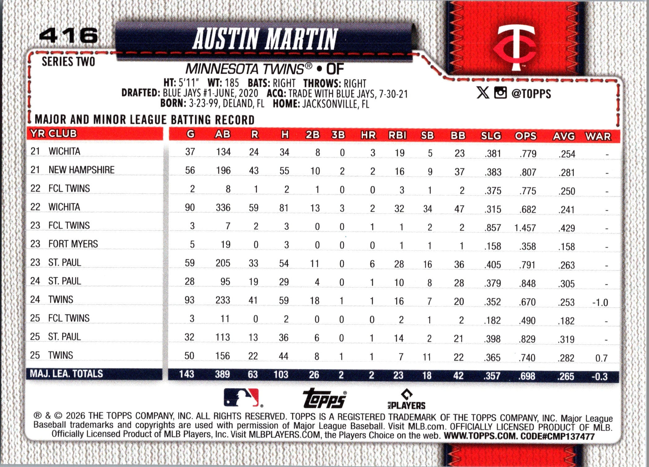 2026 Topps Austin Martin #416 Base Card Minnesota Twins Near Mint or Better