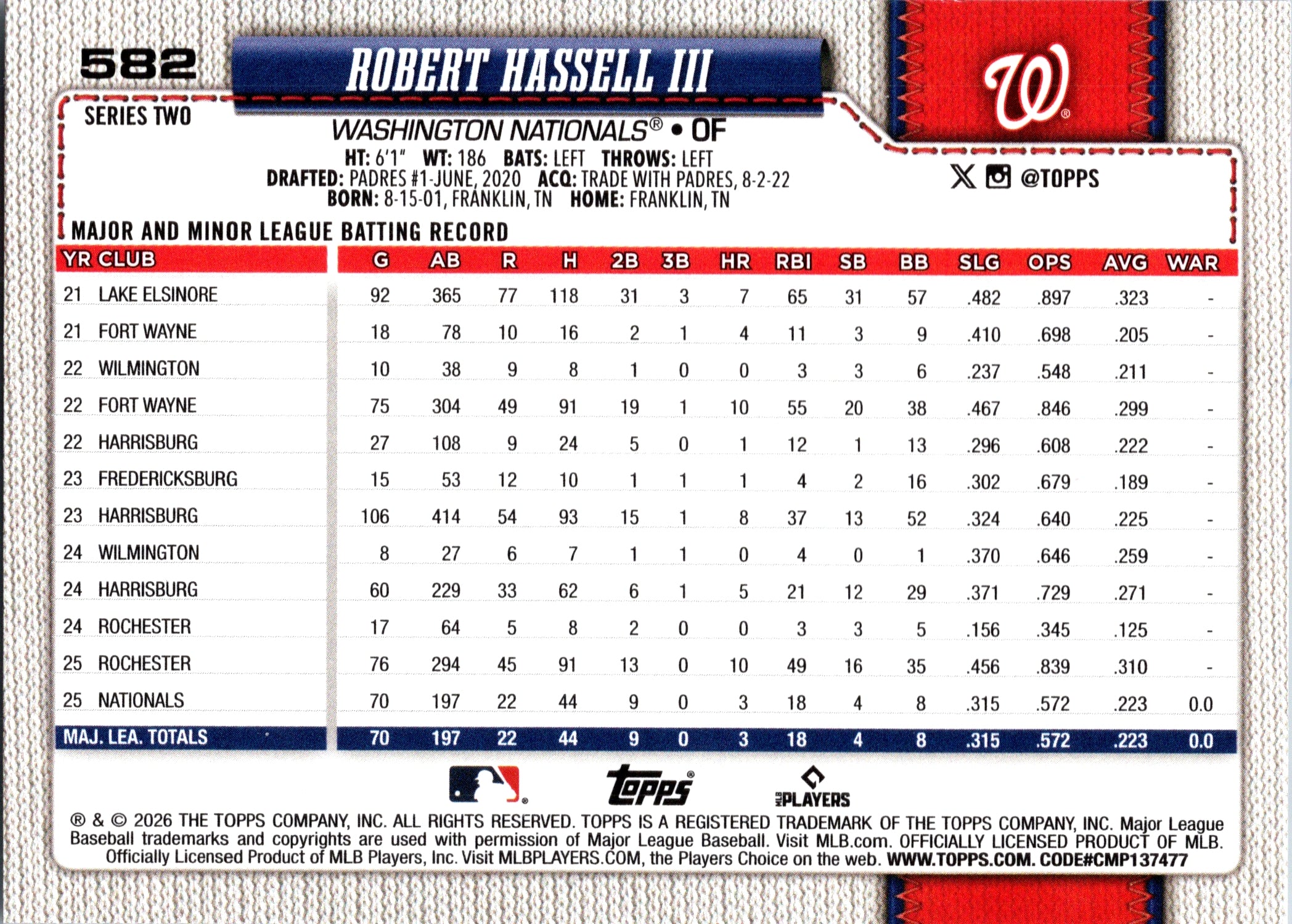 2026 Topps Robert Hassell III #582 Base Card Washington Nationals Near Mint