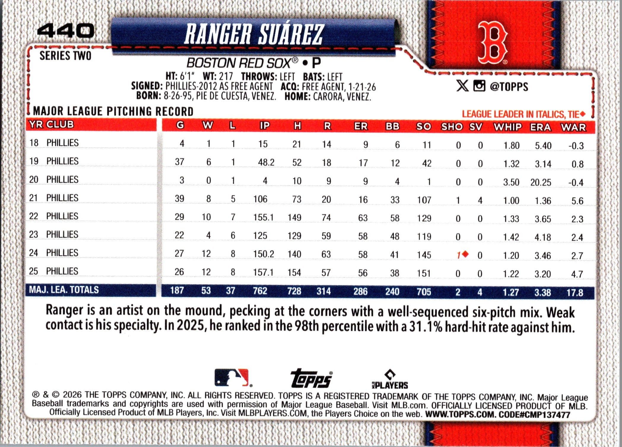 2026 Topps Ranger Suárez #440 Base Card Boston Red Sox Near Mint or Better