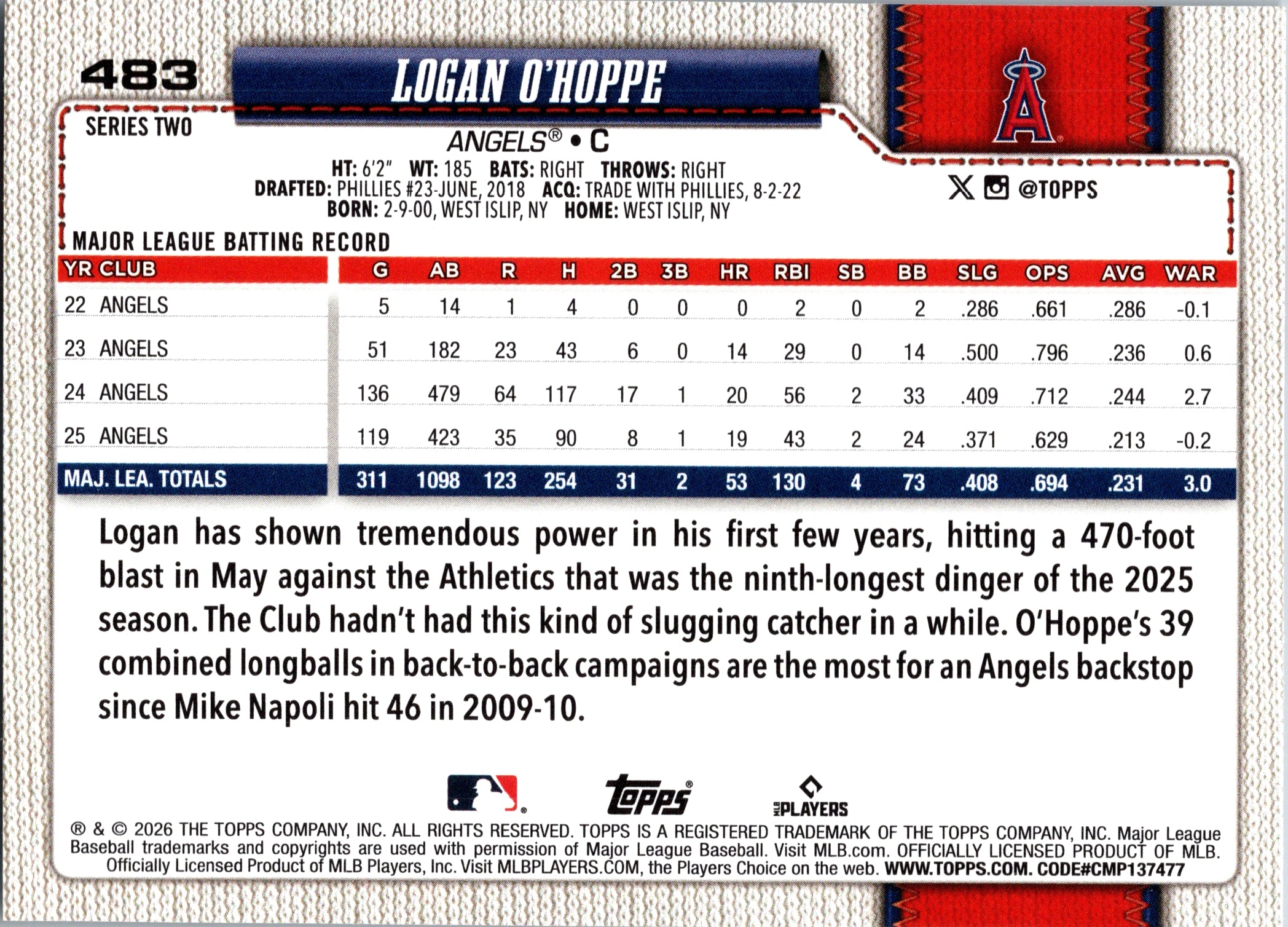 2026 Topps Logan O'Hoppe #483 Base Card Los Angeles Angels Near Mint or Better