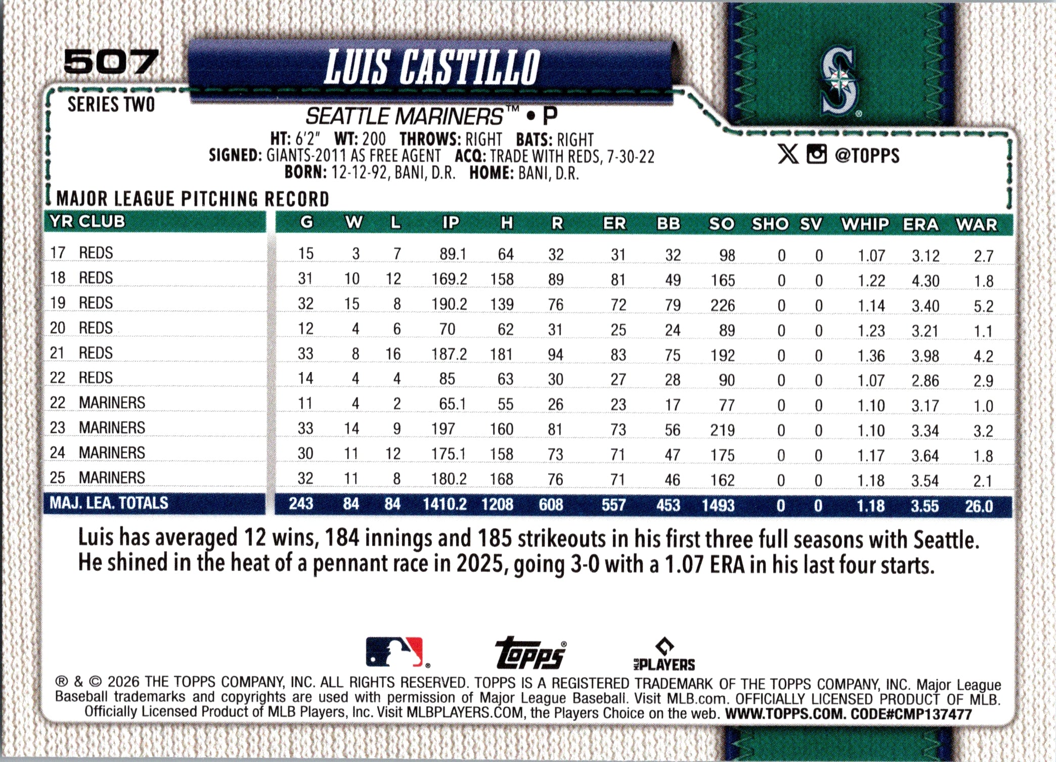 2026 Topps Luis Castillo #507 Base Card Seattle Mariners Near Mint or Better