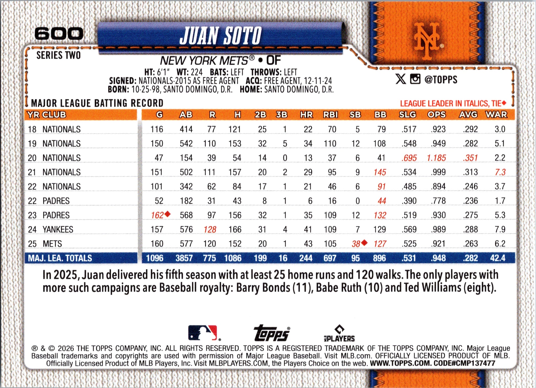 2026 Topps #600 Juan Soto Base