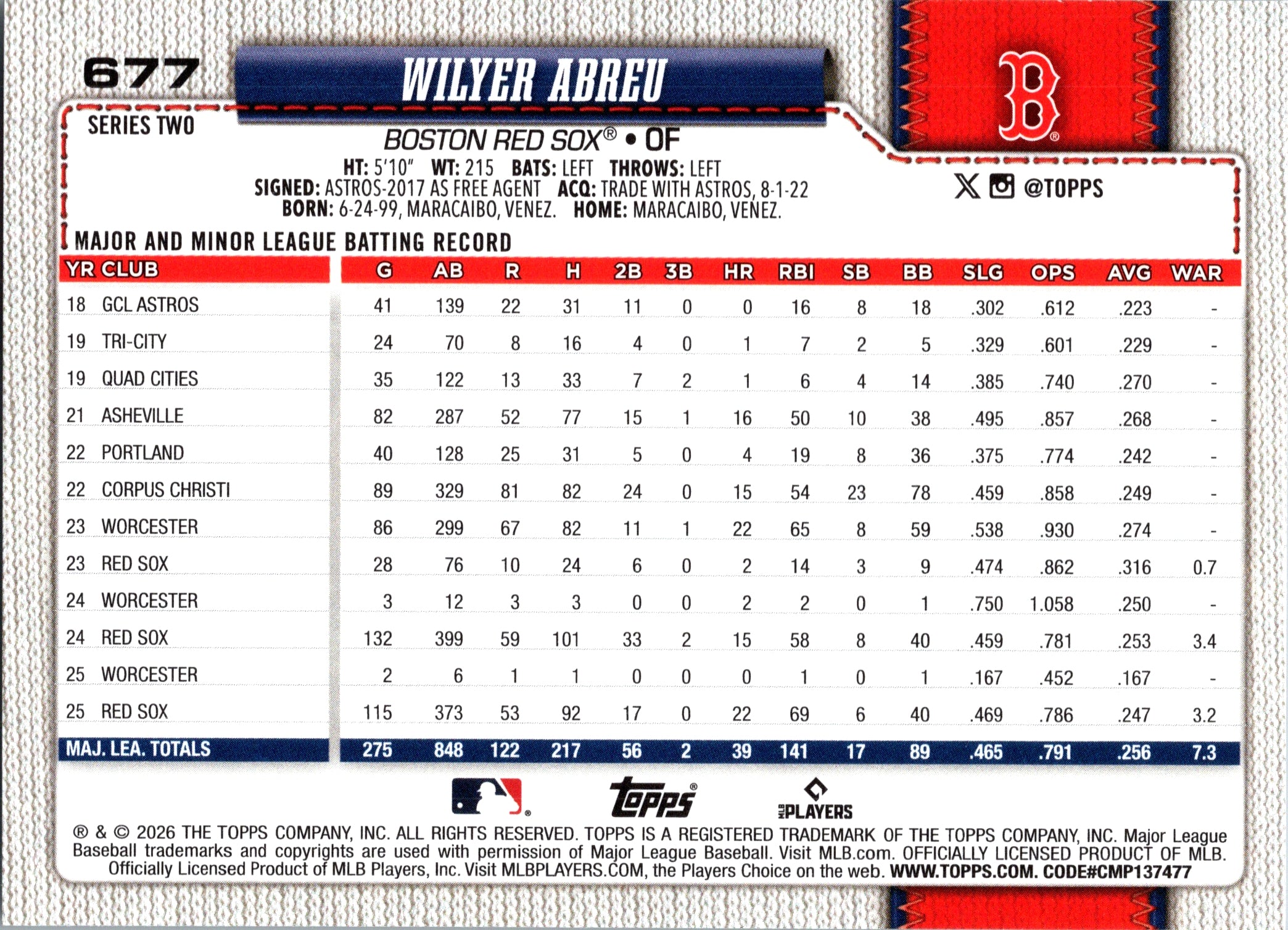 2026 Topps Wilyer Abreu #677 Base Card Boston Red Sox Near Mint or Better