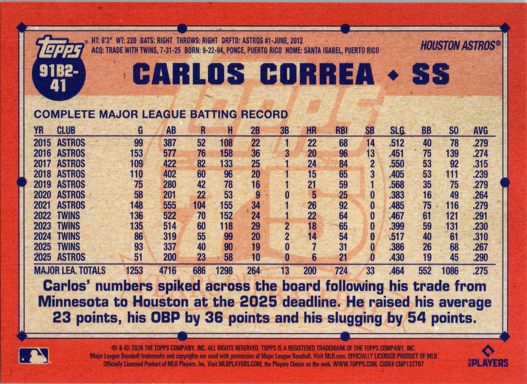 2026 Topps #91B2-41 Carlos Correa 1991 Topps Baseball 35th Anniversary