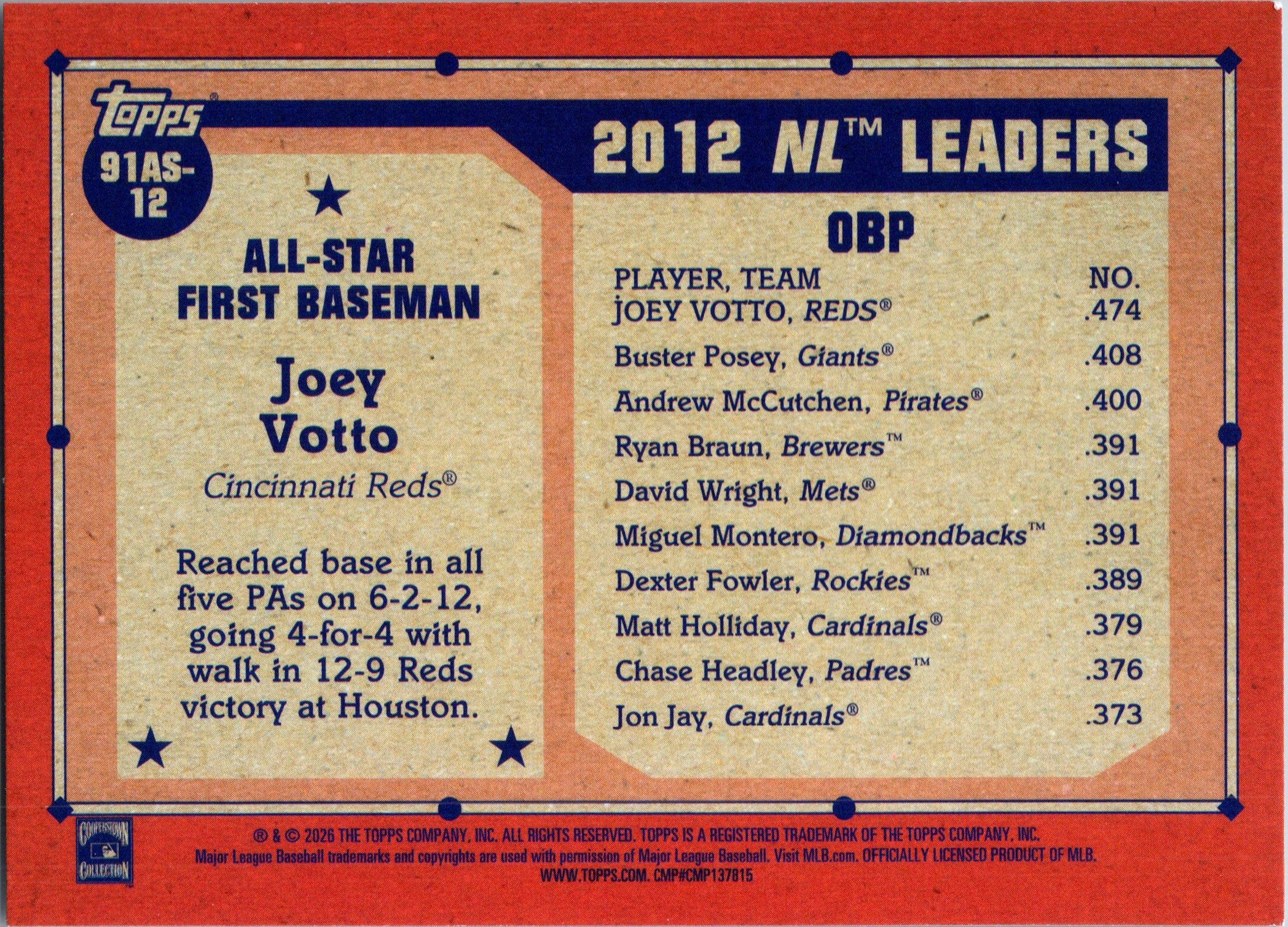 2026 Topps #91AS-12 Joey Votto 1991 Topps Baseball 35th Anniversary All-Stars