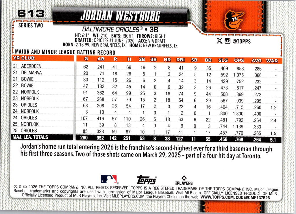 2026 Topps #613 Jordan Westburg Holiday