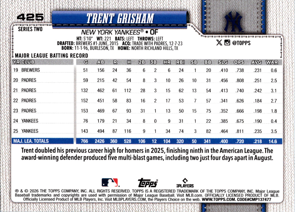 2026 Topps #425 Trent Grisham All Star Game Parallel