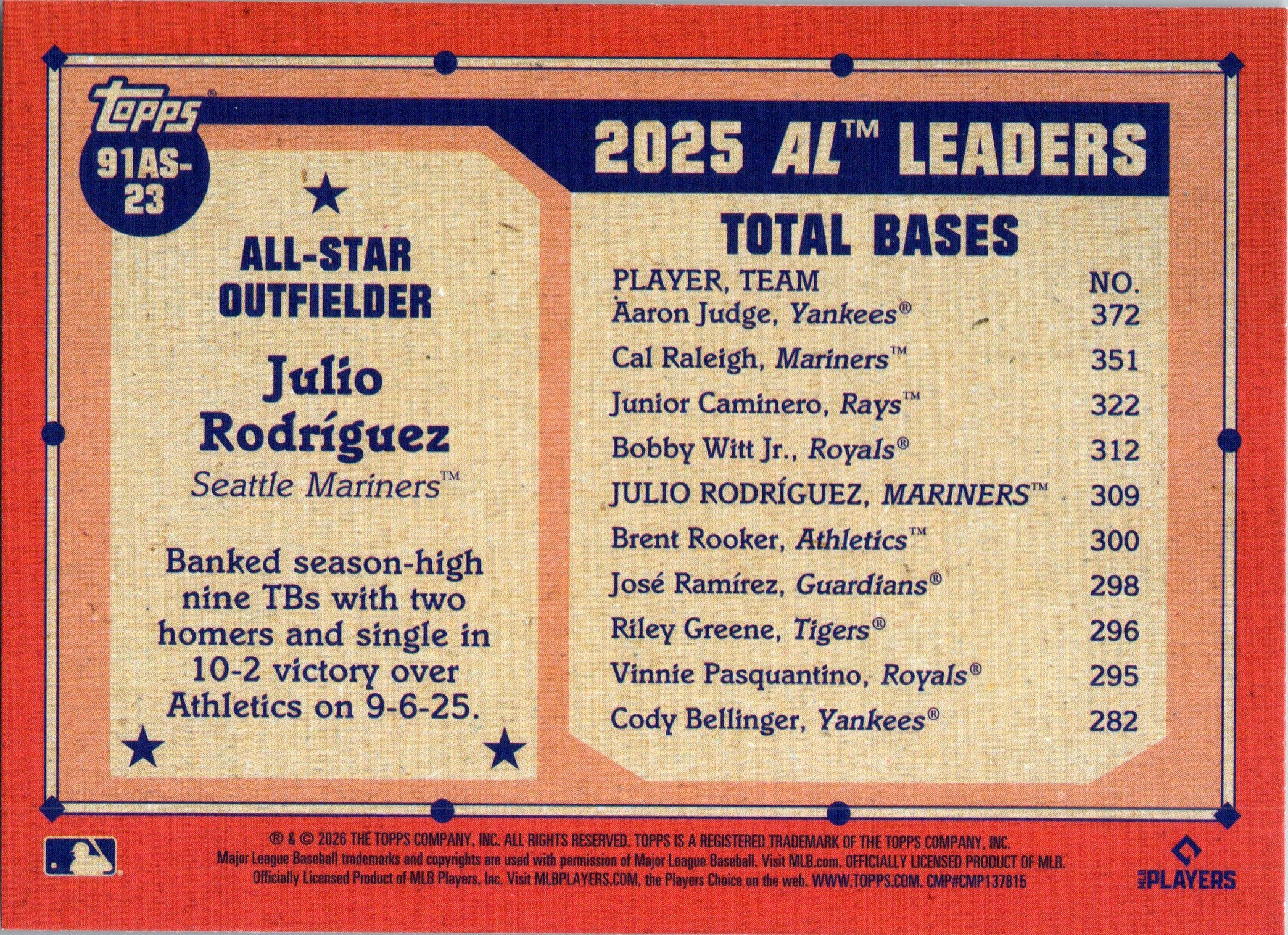 2026 Topps #91AS-23 Julio Rodríguez 1991 Topps Baseball Anniversary All-Stars