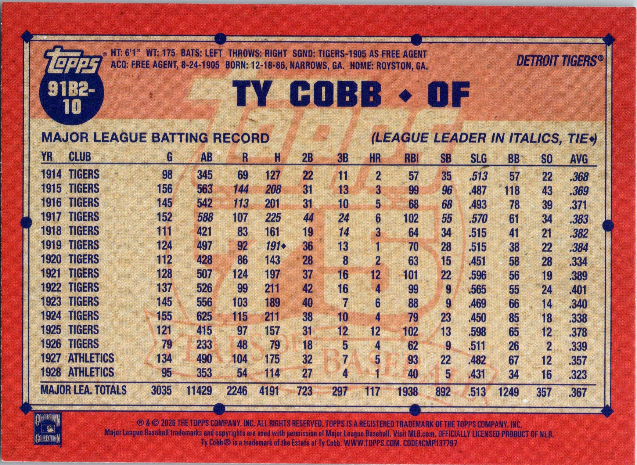 2026 Topps Ty Cobb #91B2-10 1991 Topps Baseball Anniversary Detroit Tigers NM