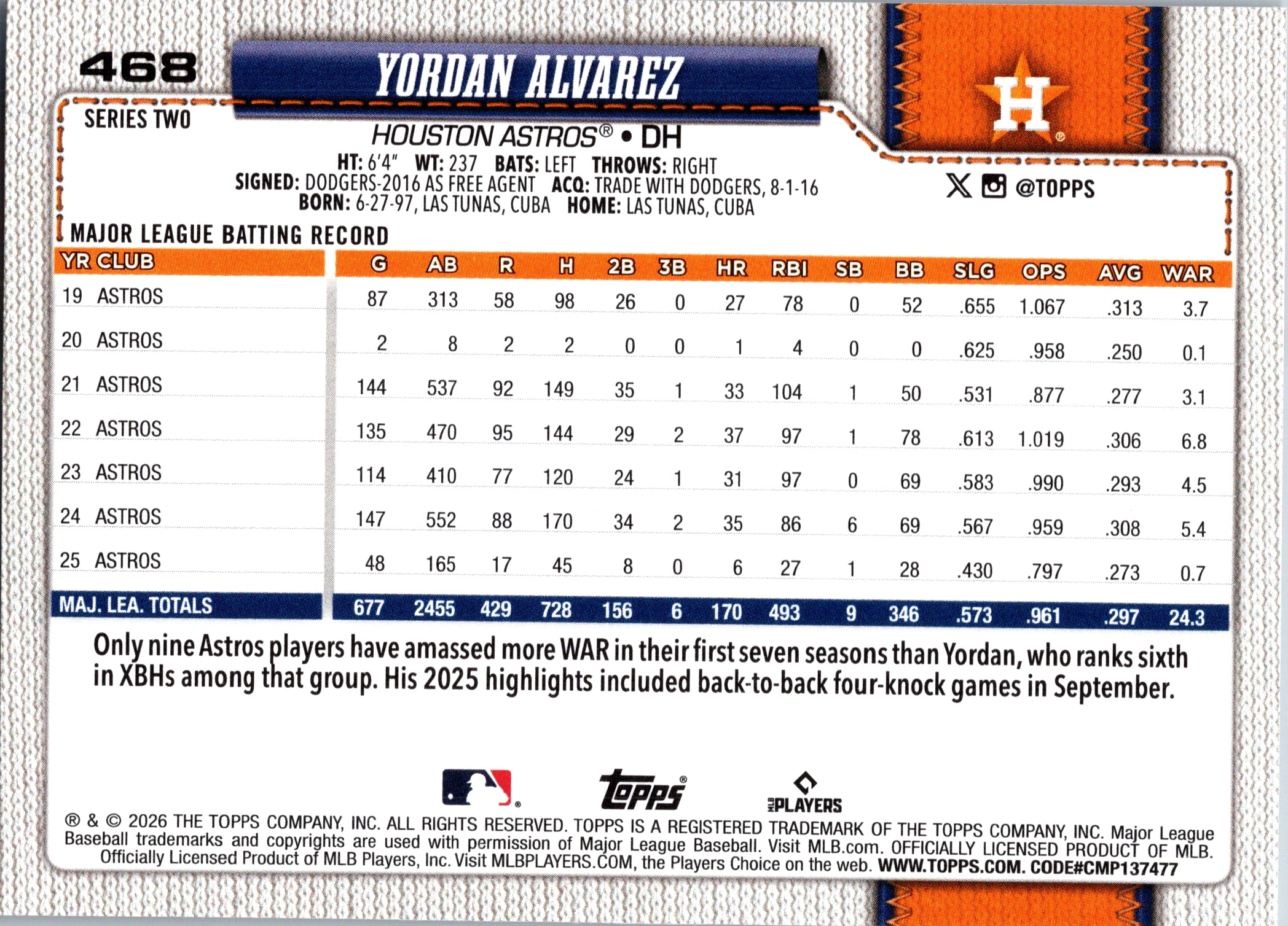 2026 Topps Yordan Alvarez #468 Base Card Houston Astros Near Mint or Better