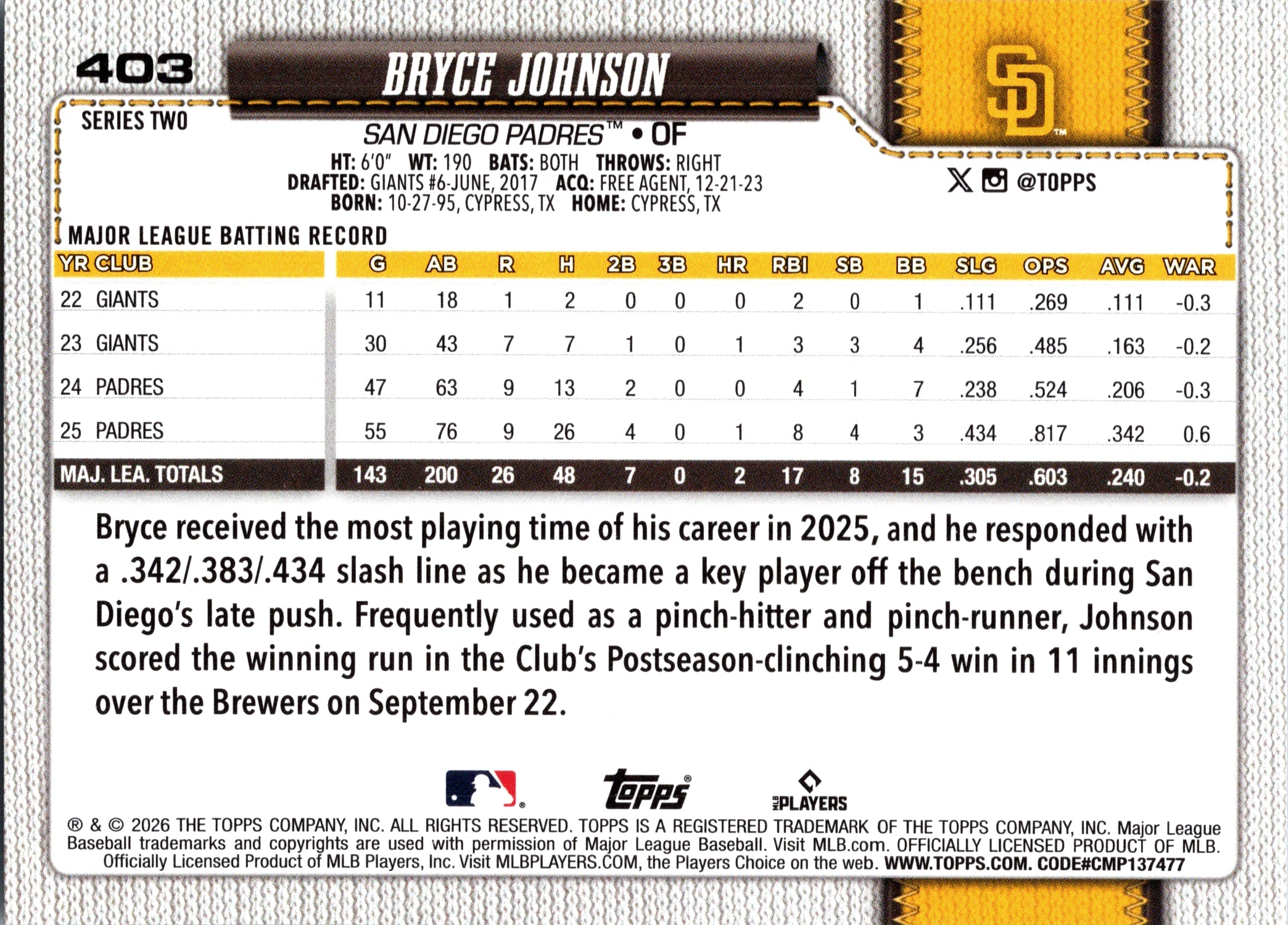 2026 Topps Bryce Johnson #403 Base Card San Diego Padres Near Mint or Better