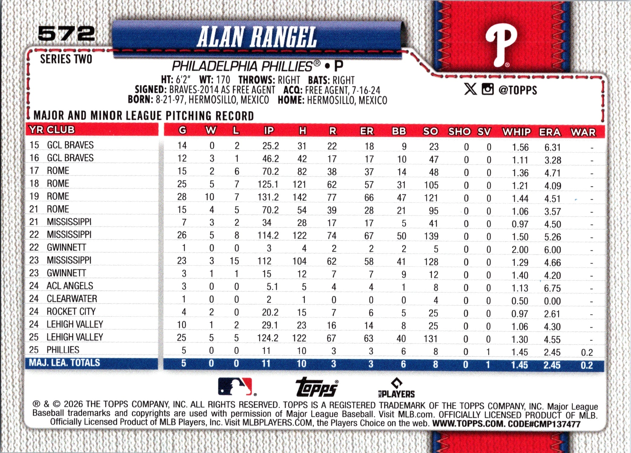 2026 Topps Alan Rangel #572 Base Card Philadelphia Phillies Rookie Card NM
