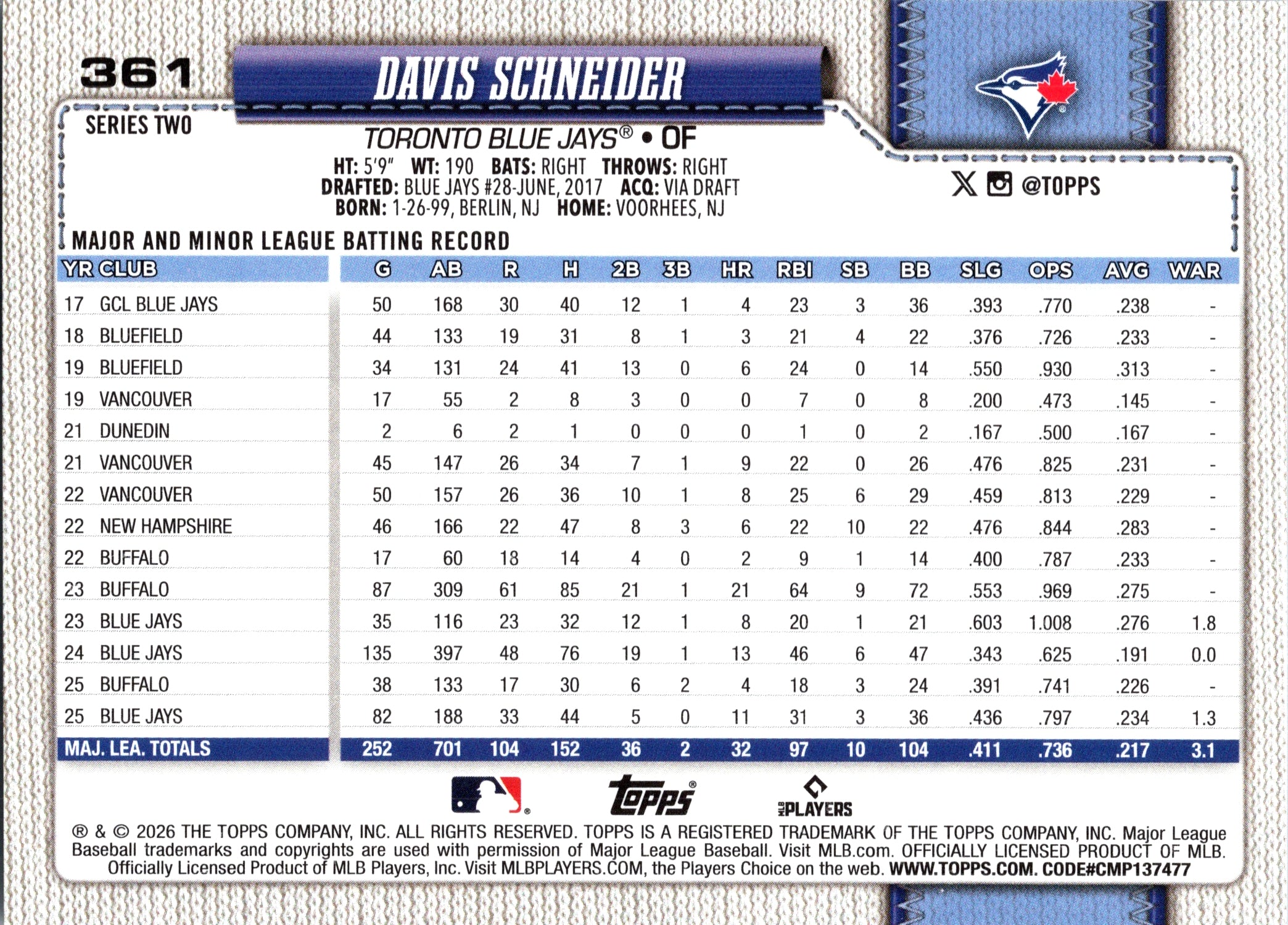 2026 Topps Davis Schneider #361 Base Card Toronto Blue Jays Near Mint or Better