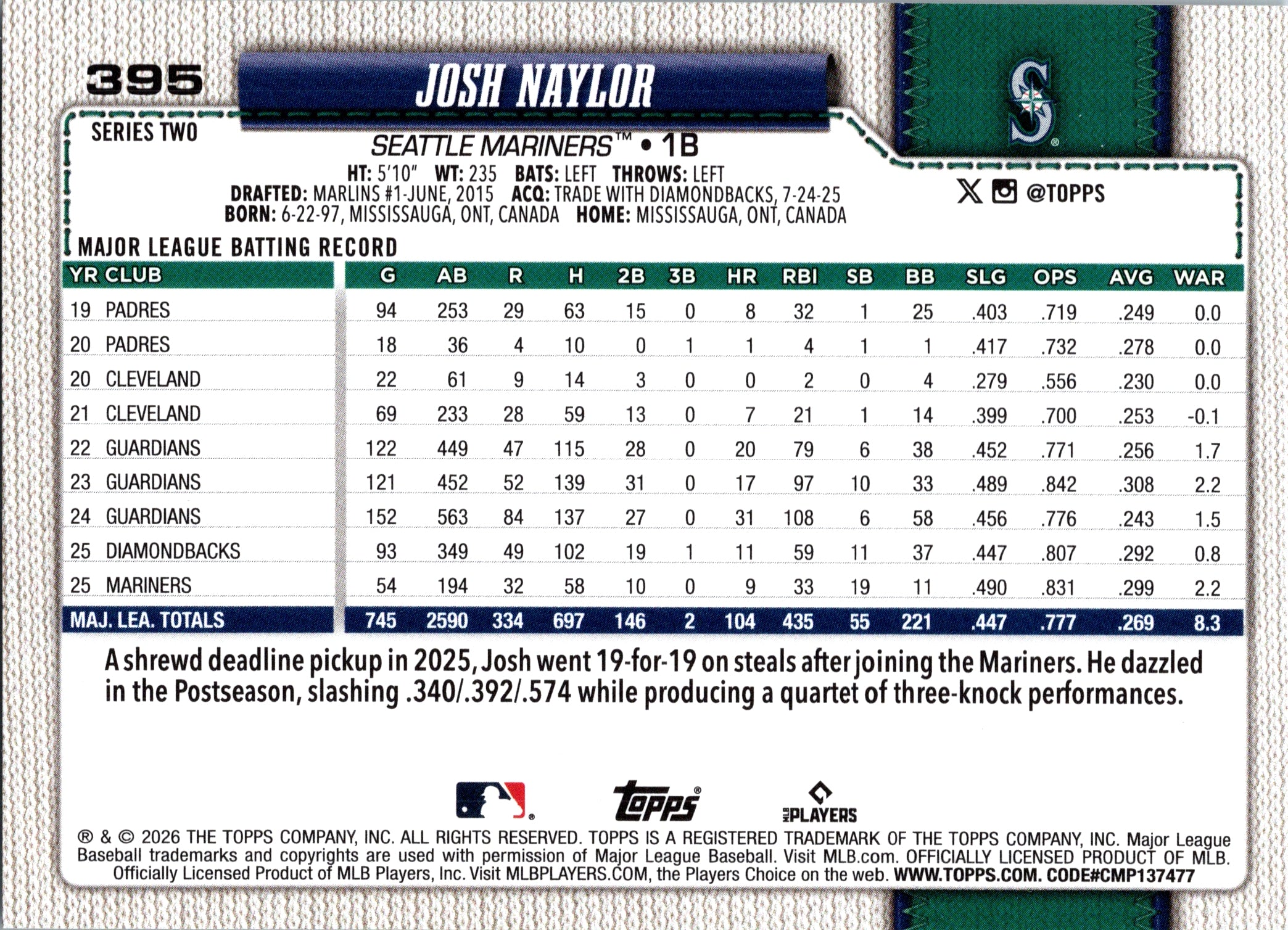 2026 Topps Josh Naylor #395 Base Card Seattle Mariners Near Mint or Better