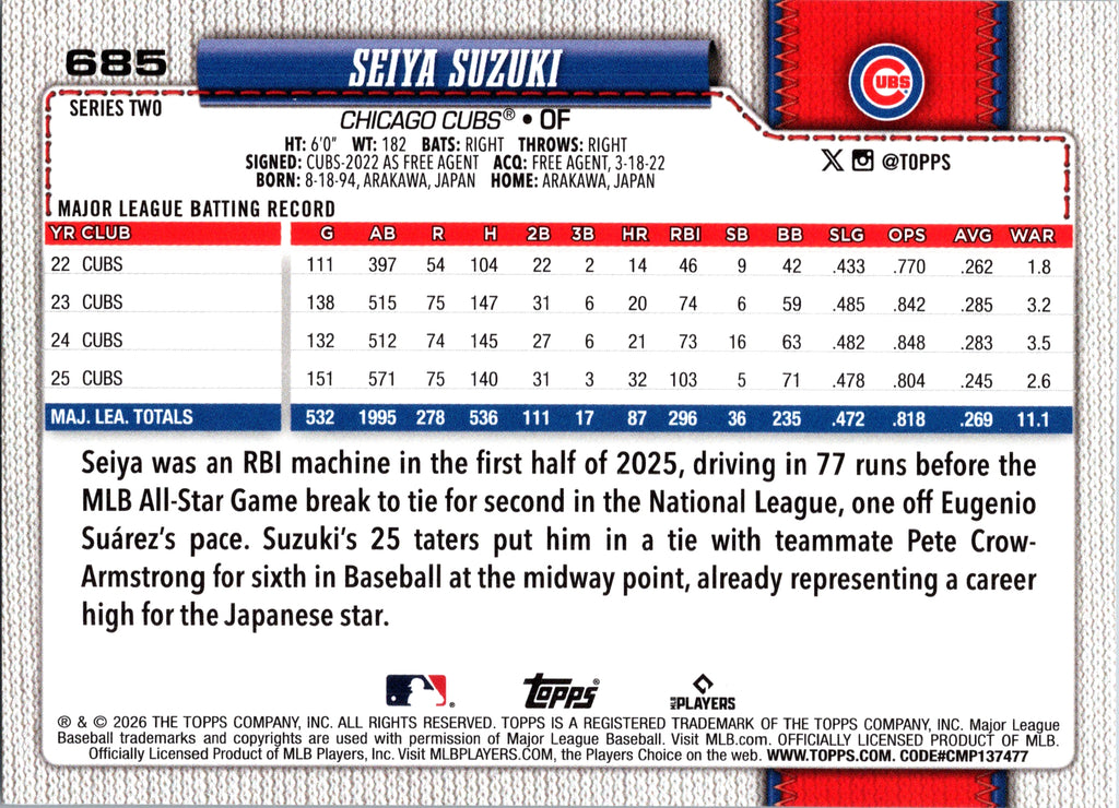 2026 Topps Seiya Suzuki #685 Base Card Chicago Cubs Near Mint or Better