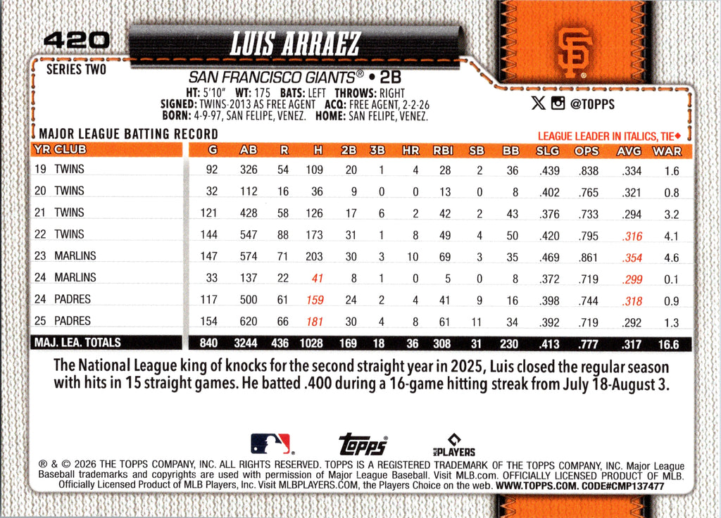 2026 Topps Luis Arraez #420 Base Card San Francisco Giants Near Mint or Better