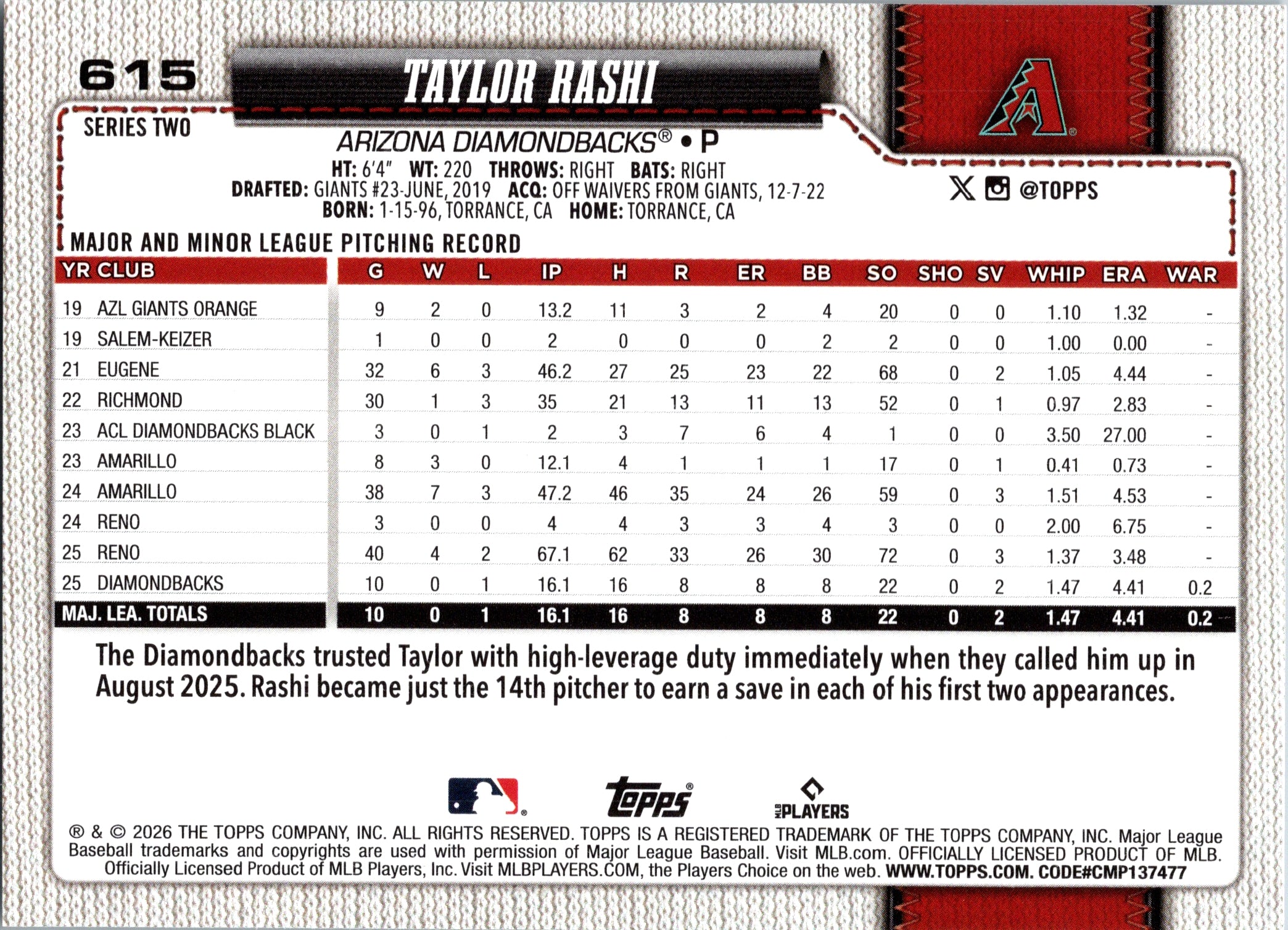 2026 Topps Taylor Rashi #615 Base Card Arizona Diamondbacks Rookie Card NM