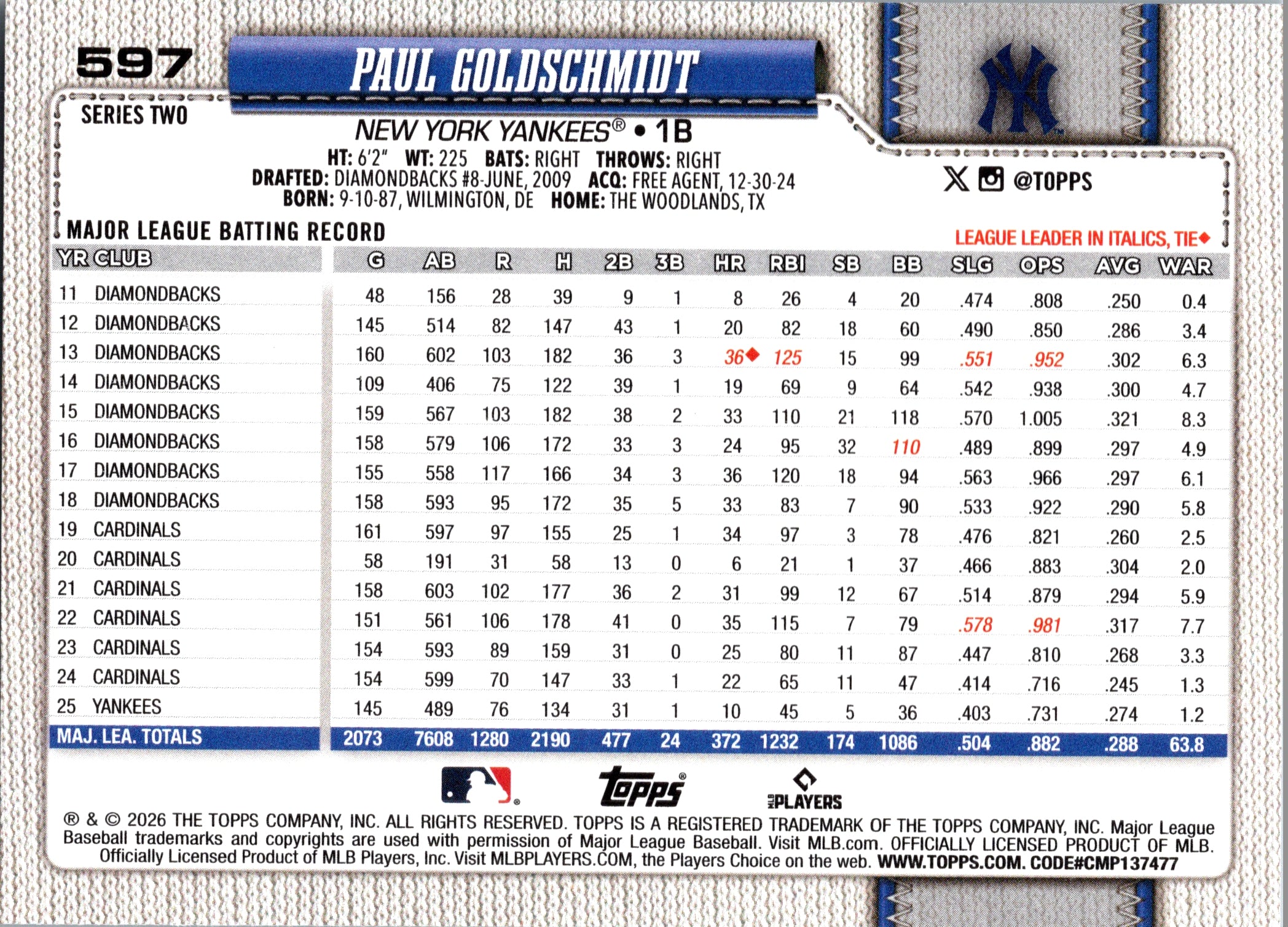 2026 Topps Paul Goldschmidt #597 Base Card New York Yankees Near Mint or Better