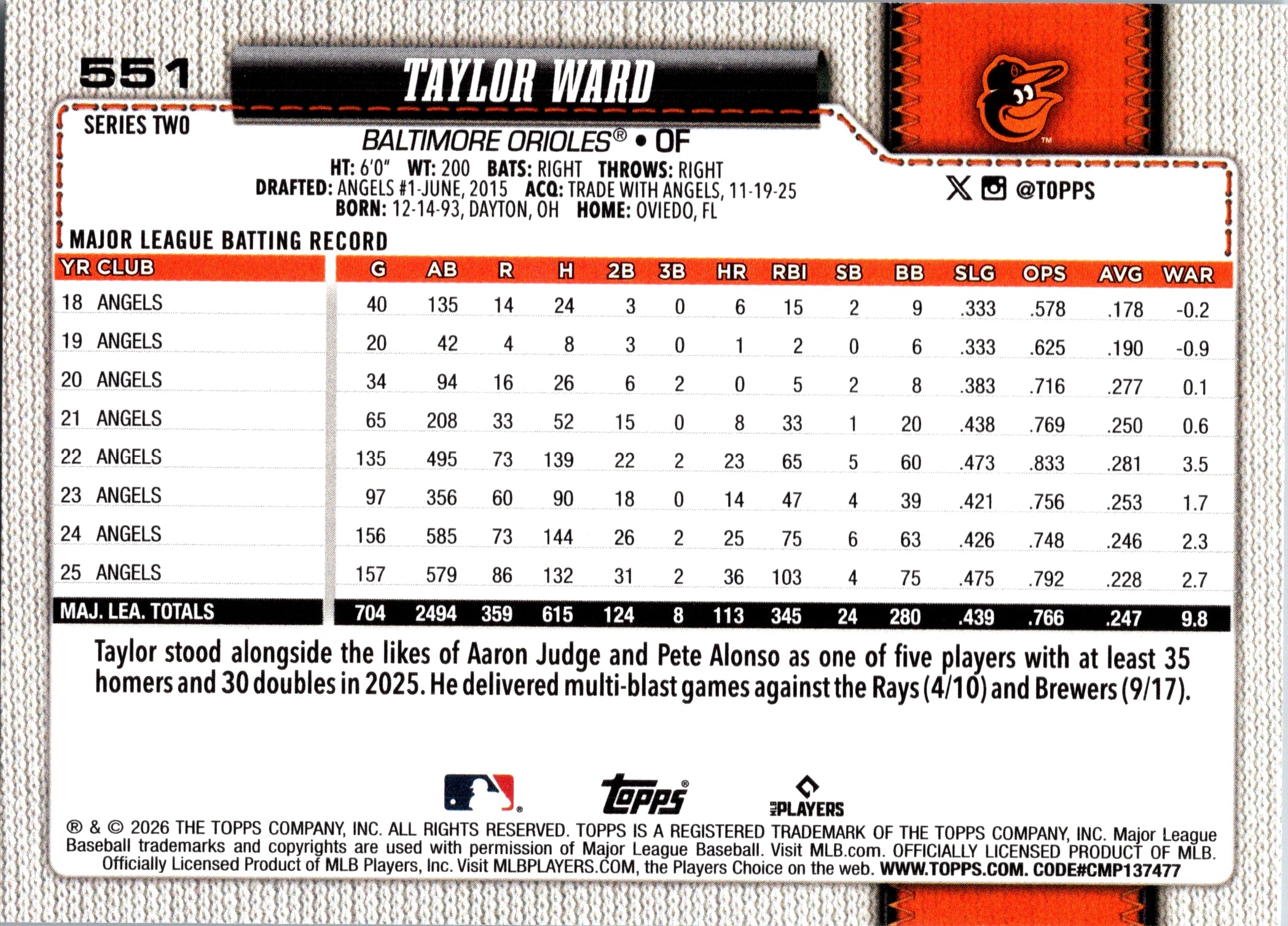 2026 Topps Taylor Ward #551 Baltimore Orioles Near Mint or Better