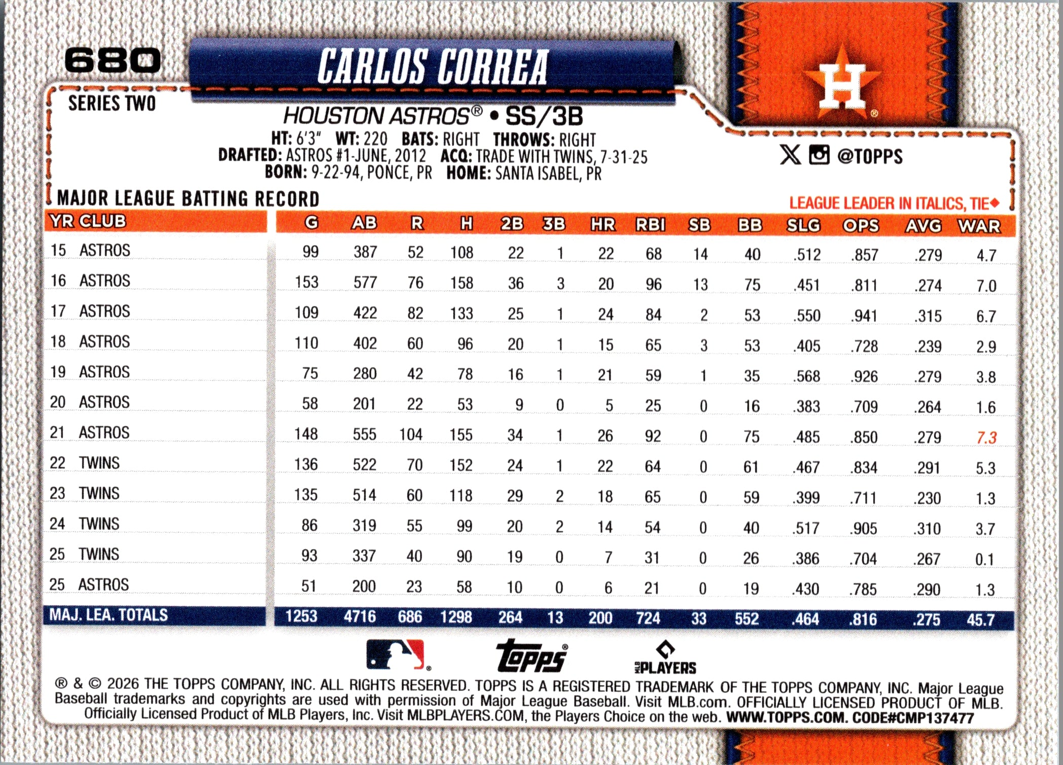 2026 Topps Carlos Correa #680 Houston Astros Near Mint or Better