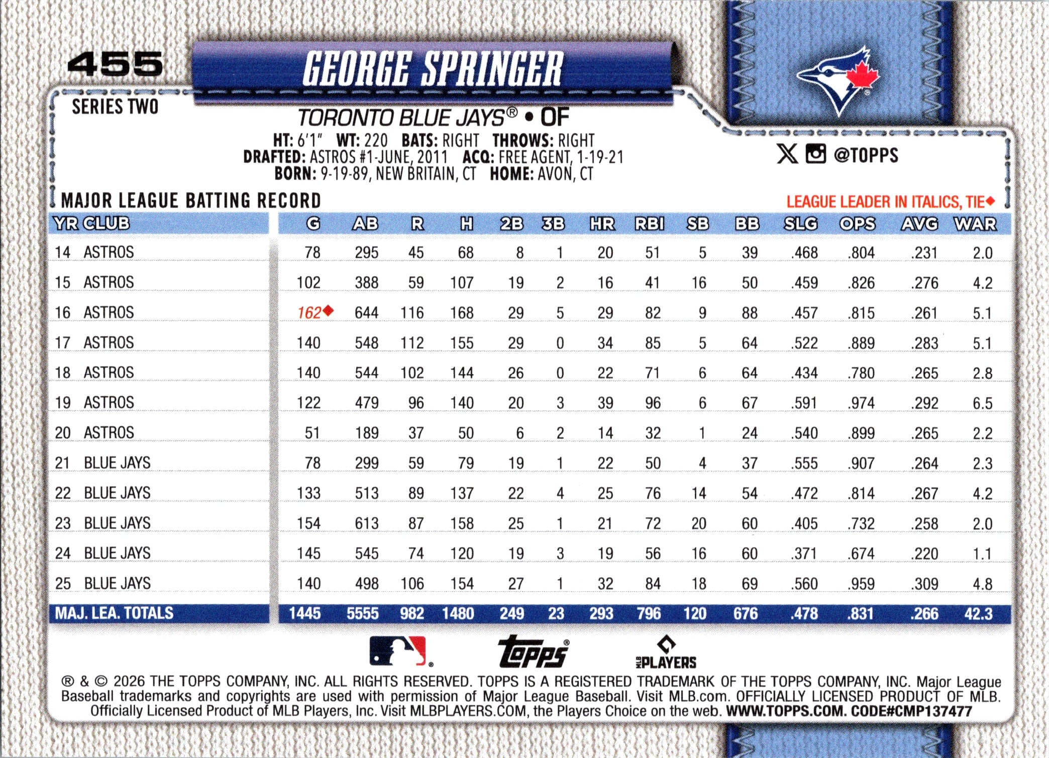 2026 Topps George Springer #455 Toronto Blue Jays Near Mint or Better