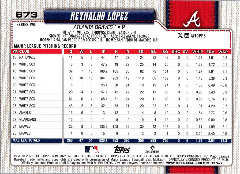 2026 Topps Reynaldo López #673 Atlanta Braves Near Mint or Better