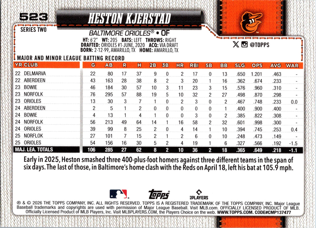 2026 Topps Heston Kjerstad #523 Baltimore Orioles Near Mint or Better