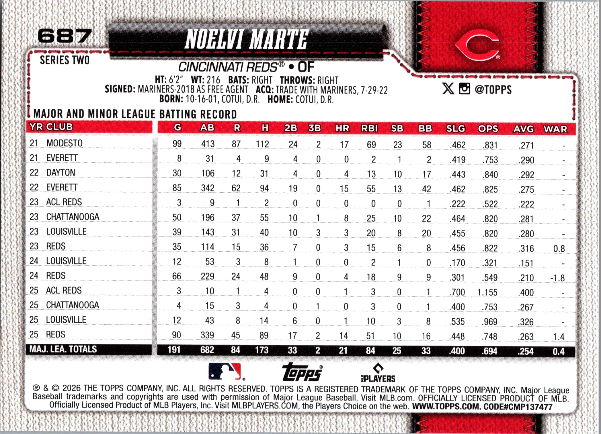 2026 Topps Noelvi Marte #687 Cincinnati Reds Near Mint or Better