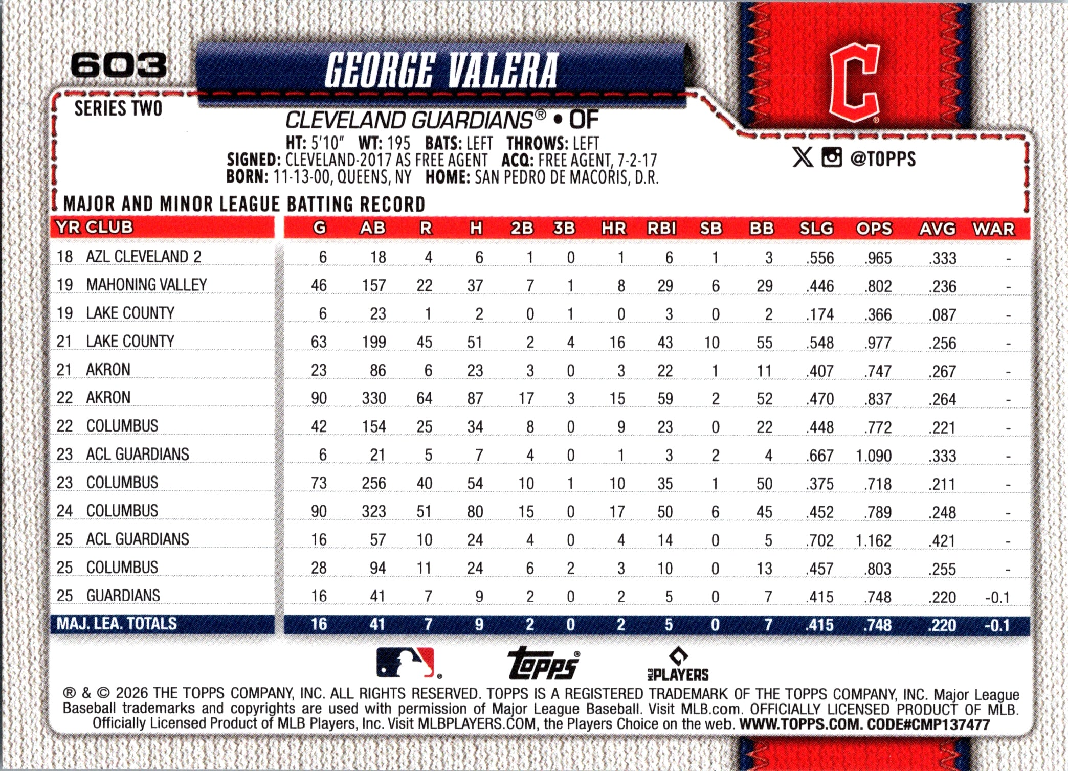 2026 Topps George Valera #603 Cleveland Guardians Rookie Card Near Mint