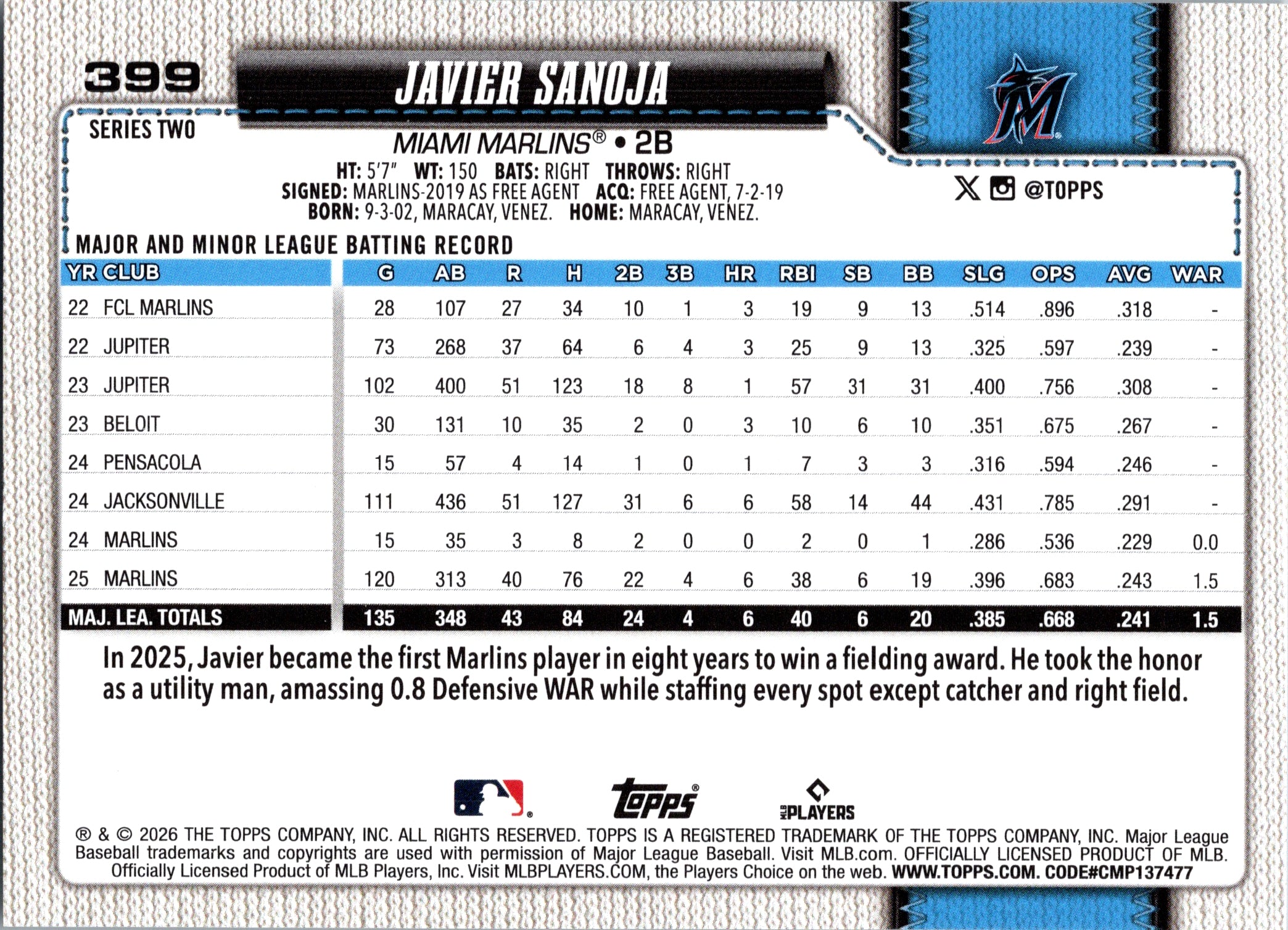 2026 Topps Javier Sanoja #399 Miami Marlins Near Mint or Better