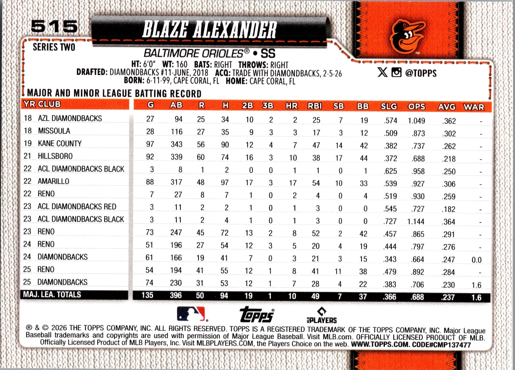 2026 Topps Blaze Alexander #515 Baltimore Orioles Near Mint or Better