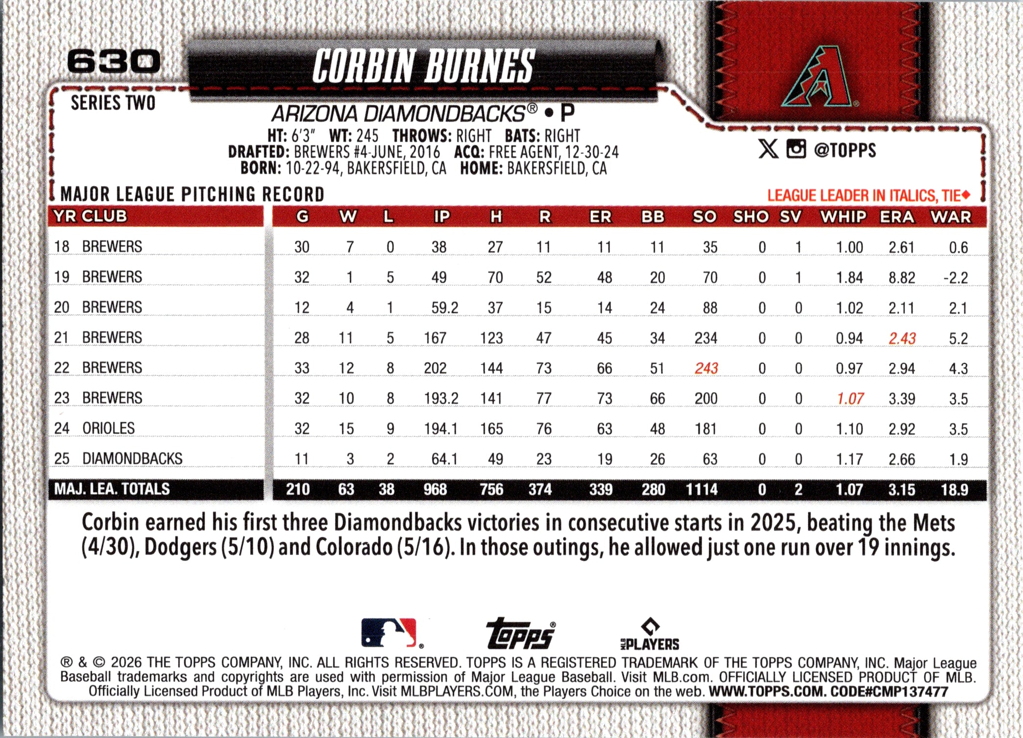 2026 Topps Corbin Burnes #630 Arizona Diamondbacks Near Mint or Better