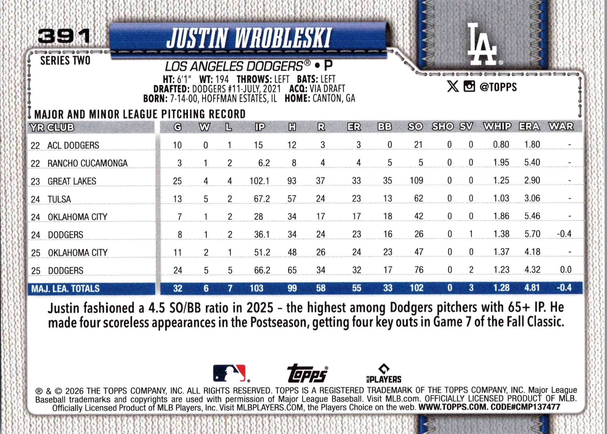 2026 Topps Justin Wrobleski #391 Los Angeles Dodgers Near Mint or Better