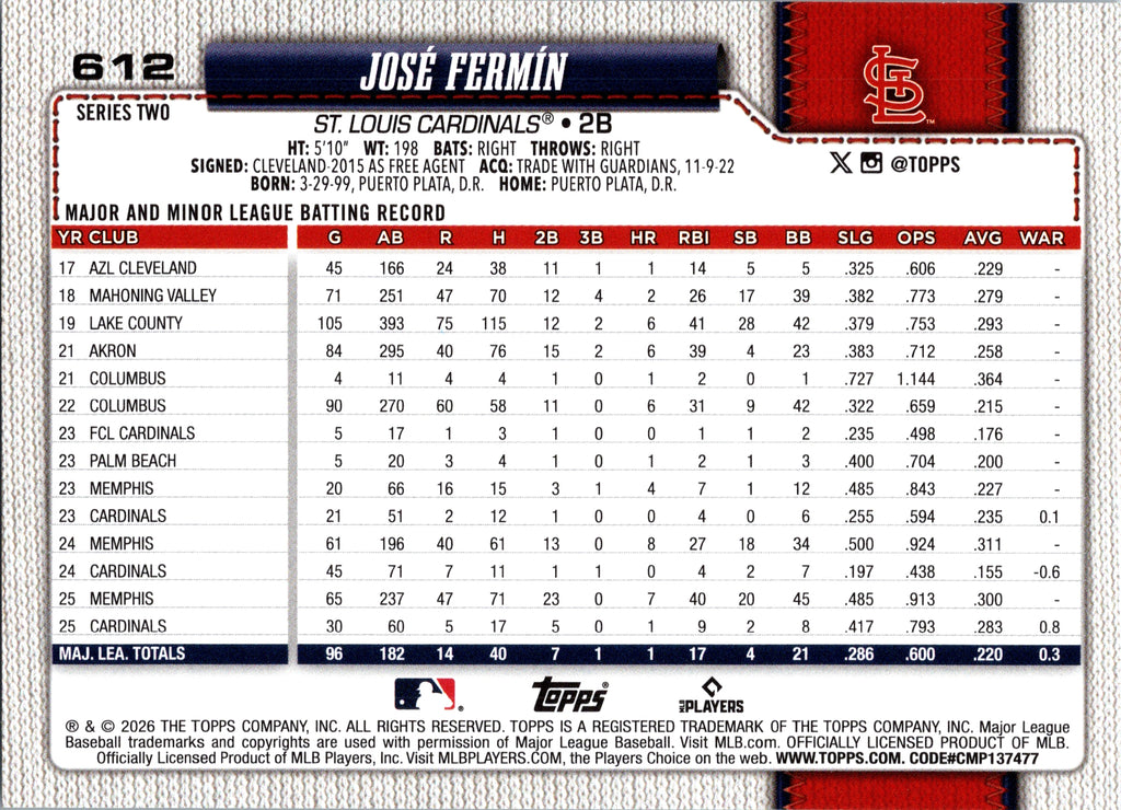 2026 Topps José Fermín #612 St. Louis Cardinals Near Mint or Better