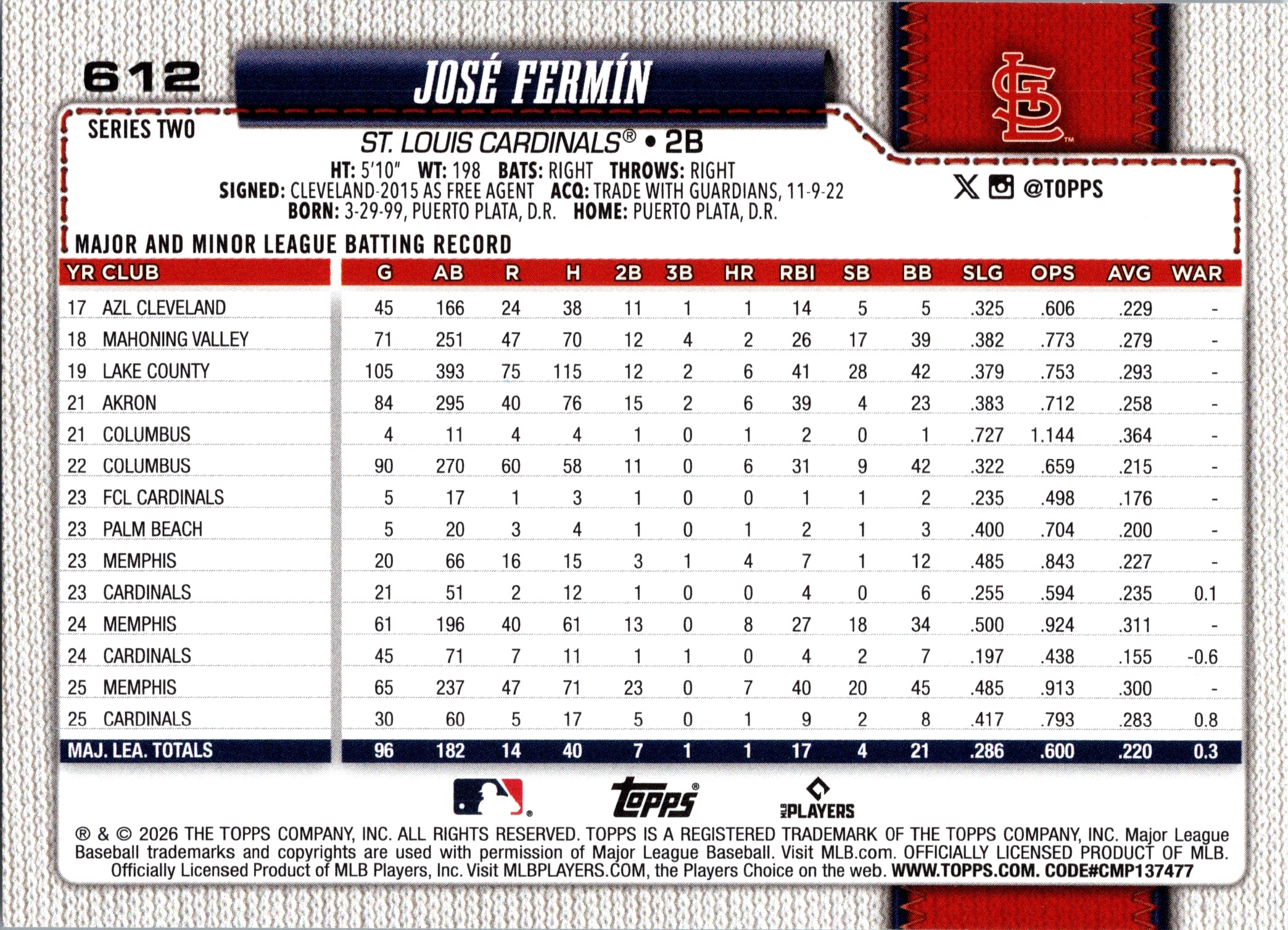 2026 Topps José Fermín #612 St. Louis Cardinals Near Mint or Better