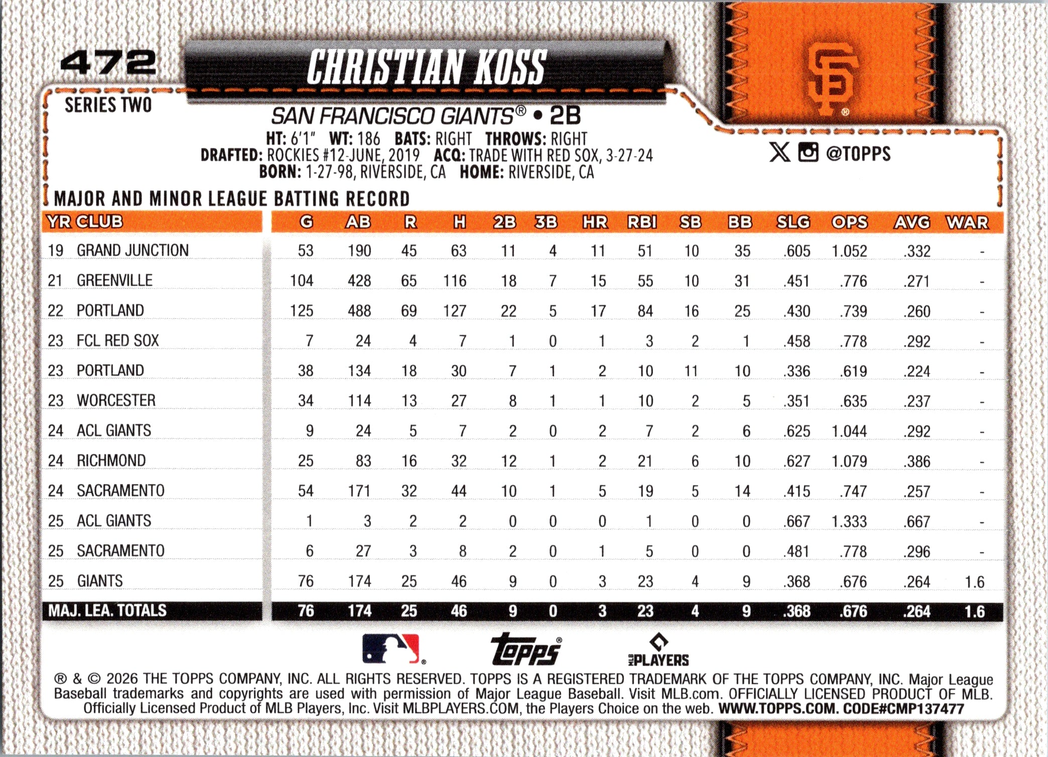 2026 Topps Christian Koss #472 San Francisco Giants Near Mint or Better