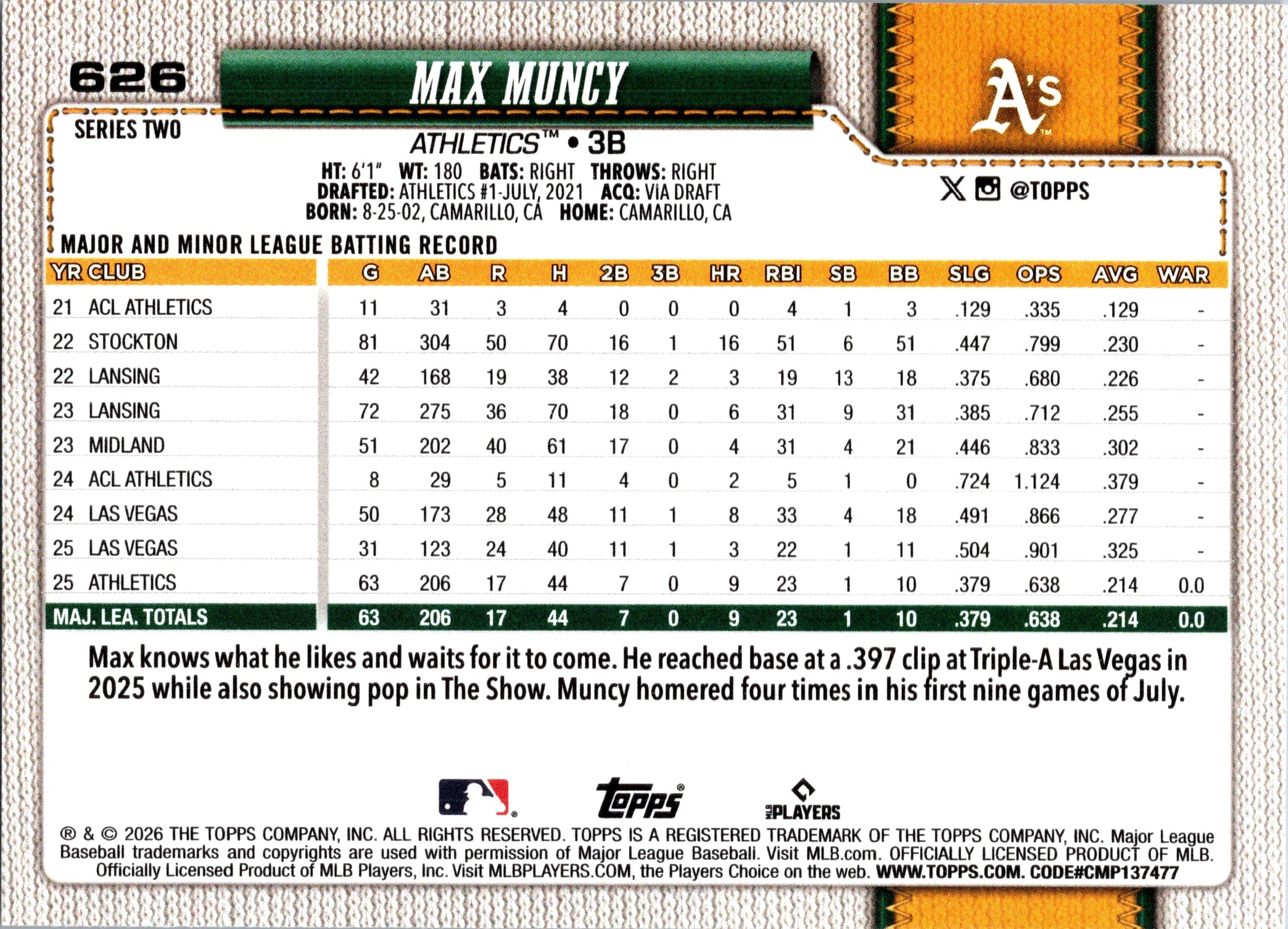 2026 Topps Max Muncy #626 Athletics Near Mint or Better