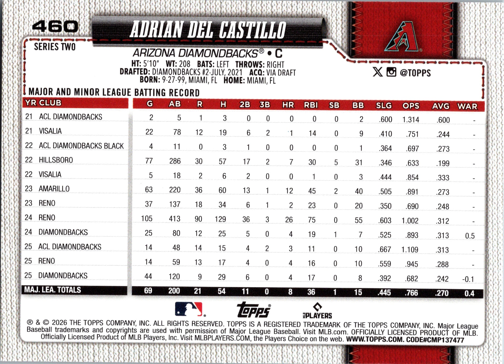 2026 Topps Adrian Del Castillo #460 Arizona Diamondbacks Near Mint or Better