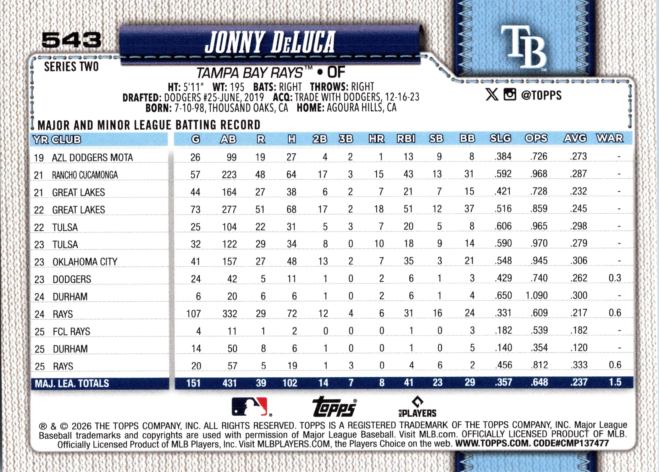 2026 Topps Jonny DeLuca #543 Tampa Bay Rays Near Mint or Better