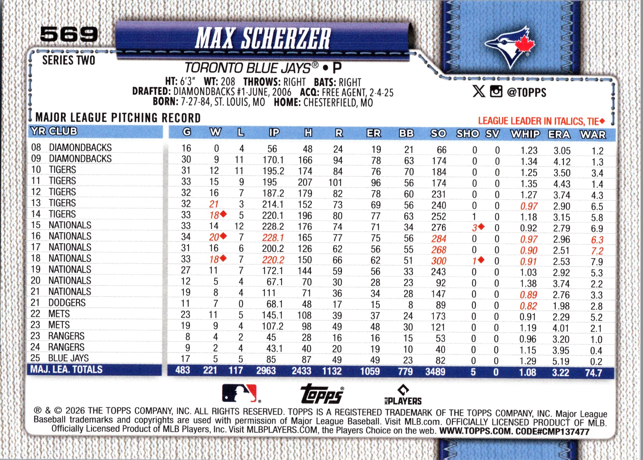 2026 Topps Max Scherzer #569 Toronto Blue Jays Near Mint or Better
