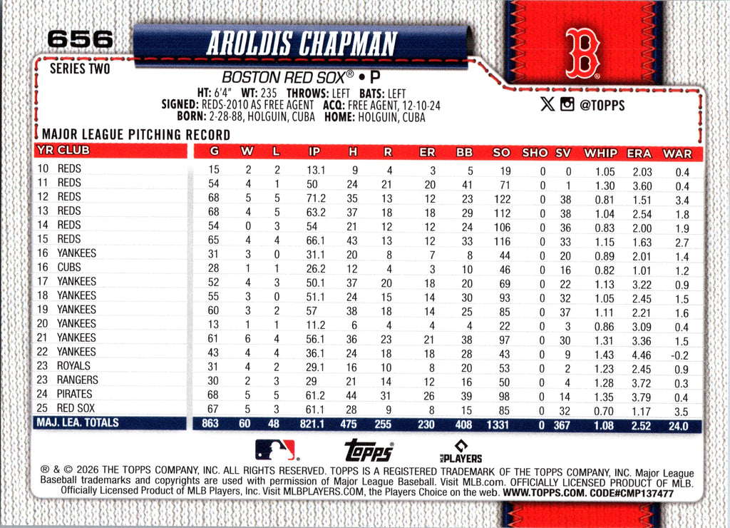 2026 Topps Aroldis Chapman #656 Boston Red Sox Near Mint or Better