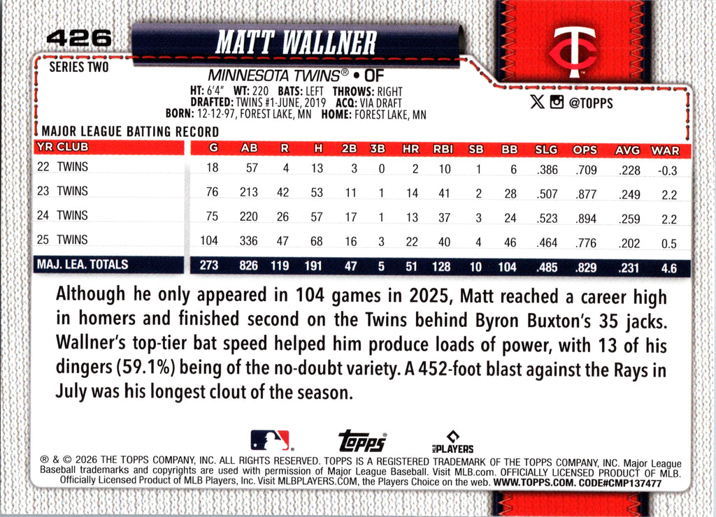 2026 Topps Matt Wallner #426 Minnesota Twins Near Mint or Better
