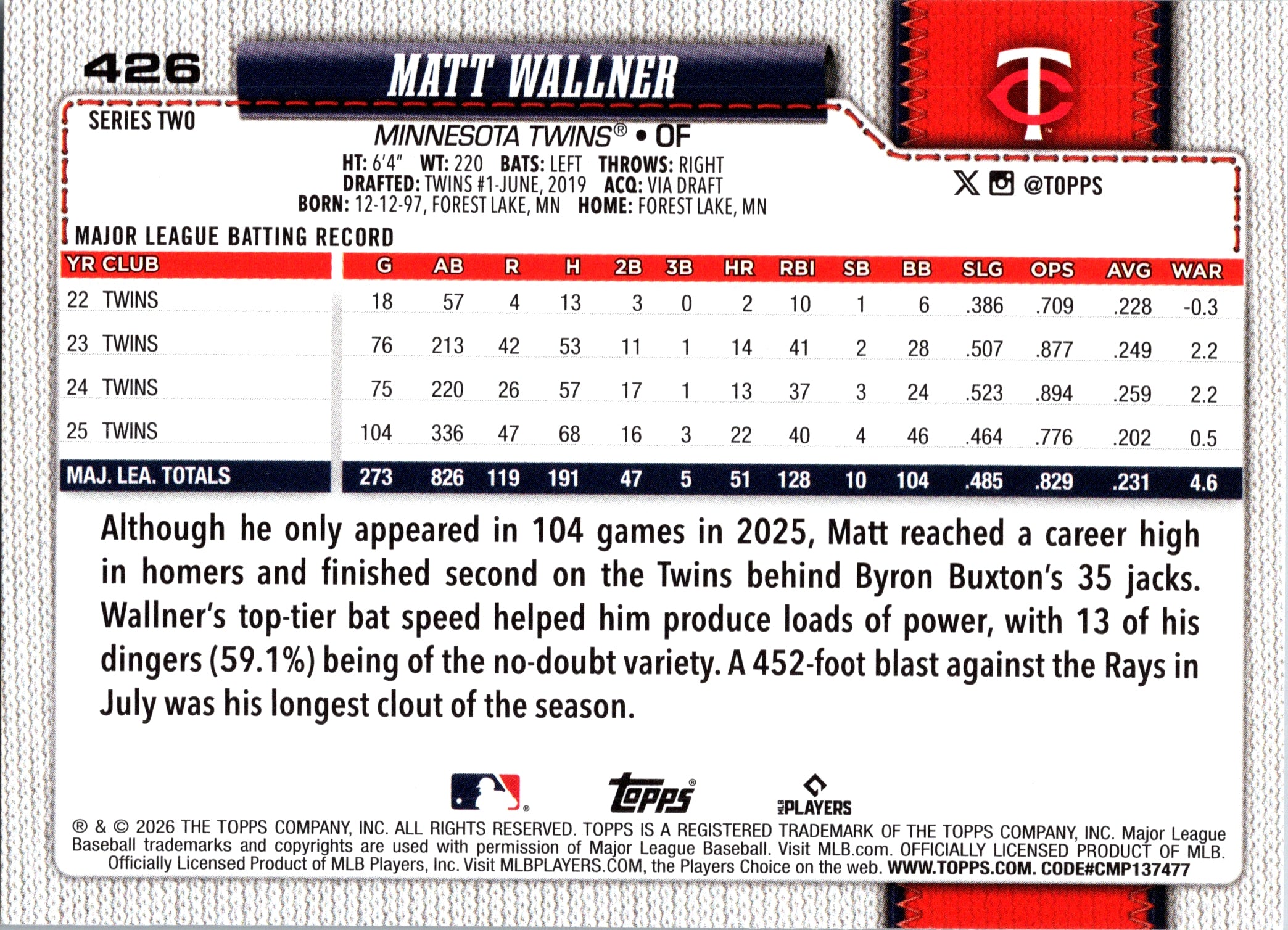 2026 Topps Matt Wallner #426 Minnesota Twins Near Mint or Better