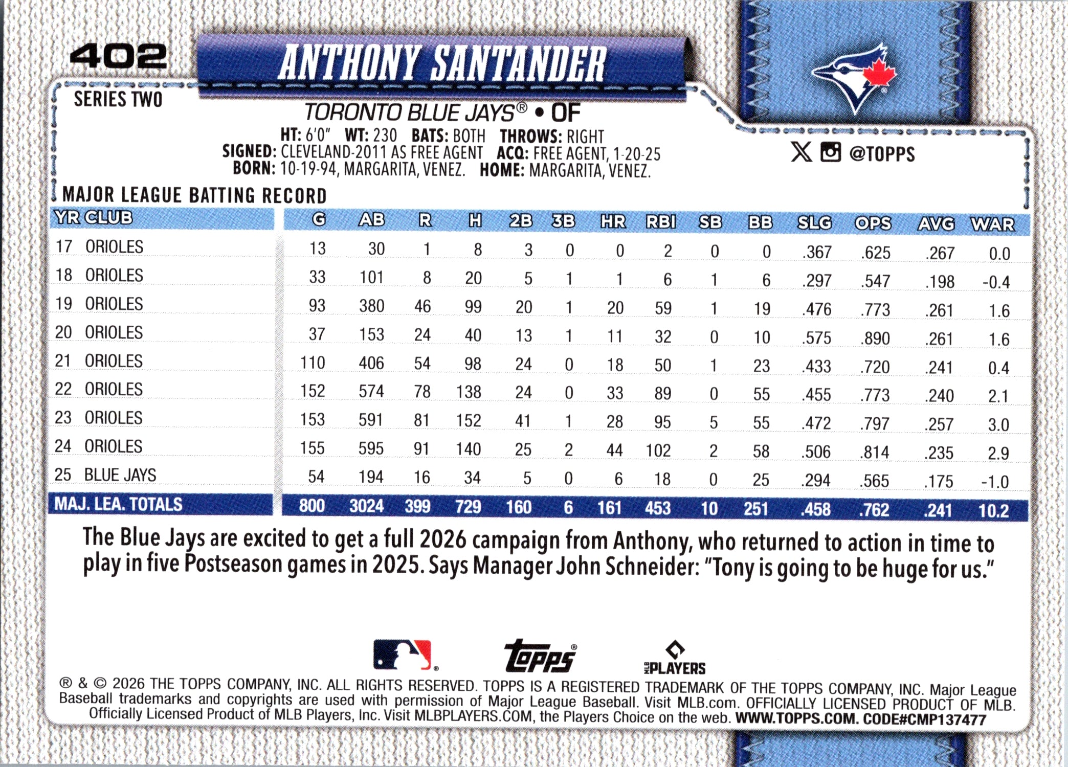 2026 Topps Anthony Santander #402 Toronto Blue Jays Near Mint or Better