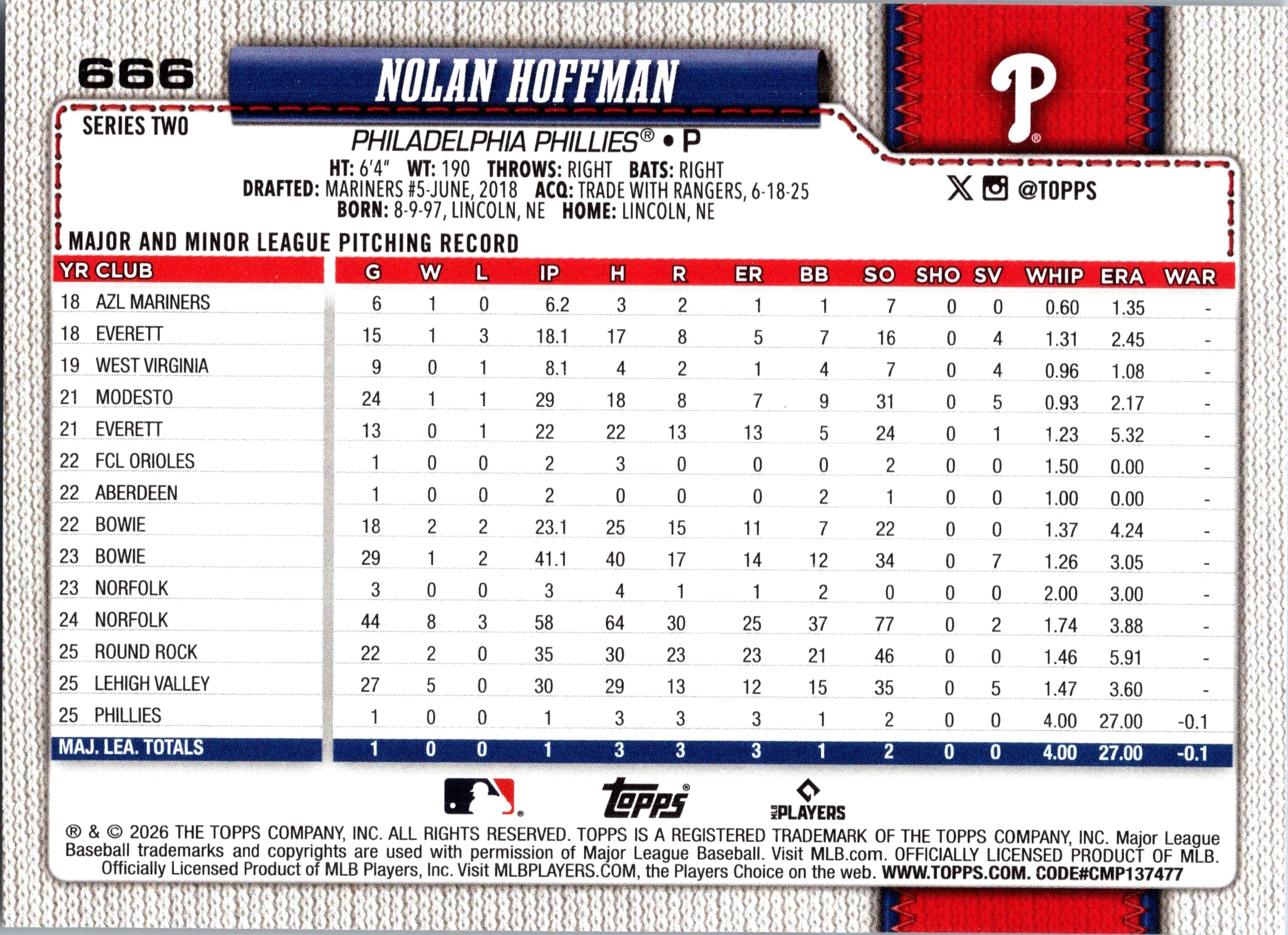 2026 Topps Nolan Hoffman #666 Philadelphia Phillies Near Mint or Better