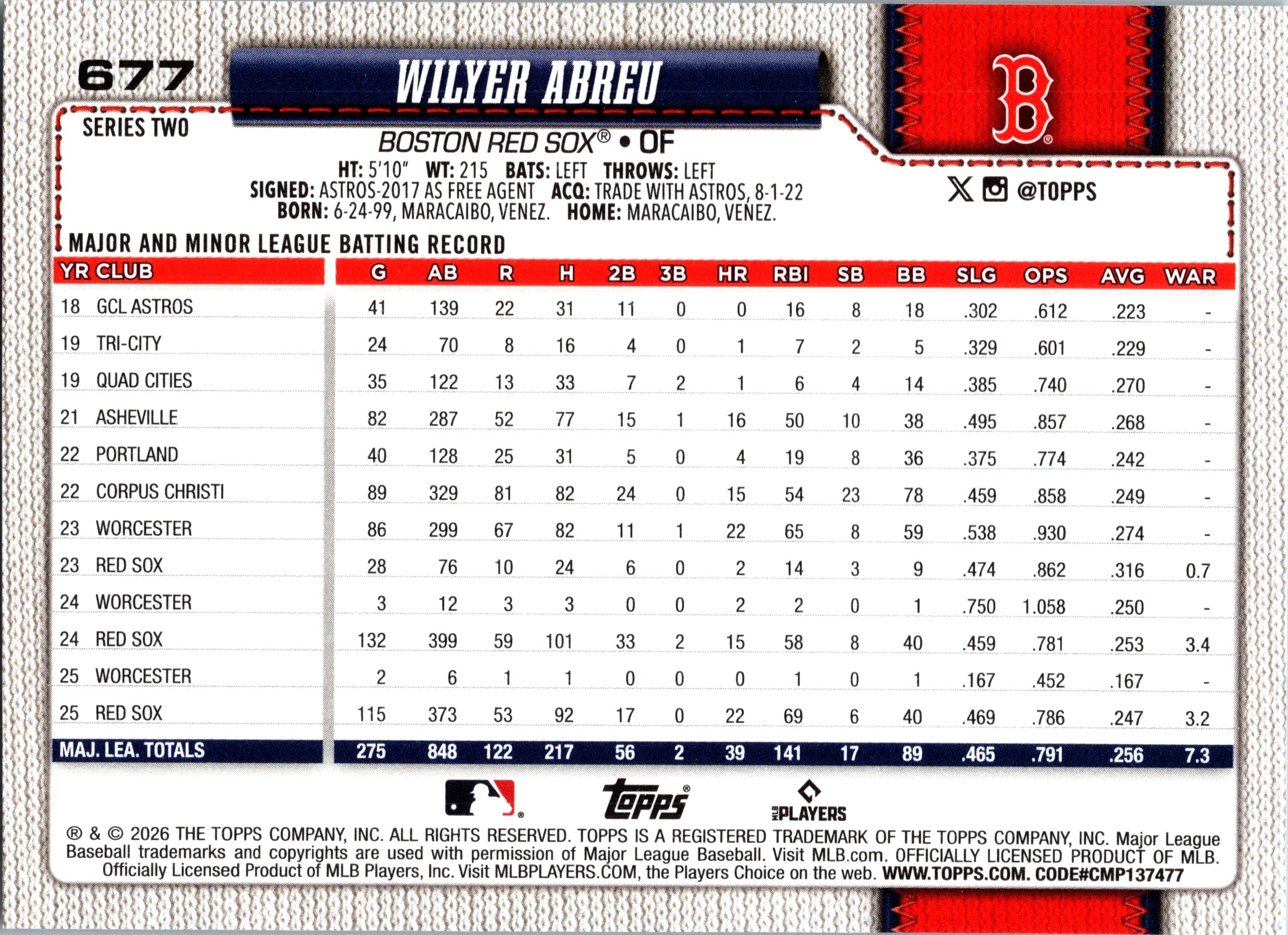 2026 Topps Wilyer Abreu #677 Boston Red Sox Near Mint or Better
