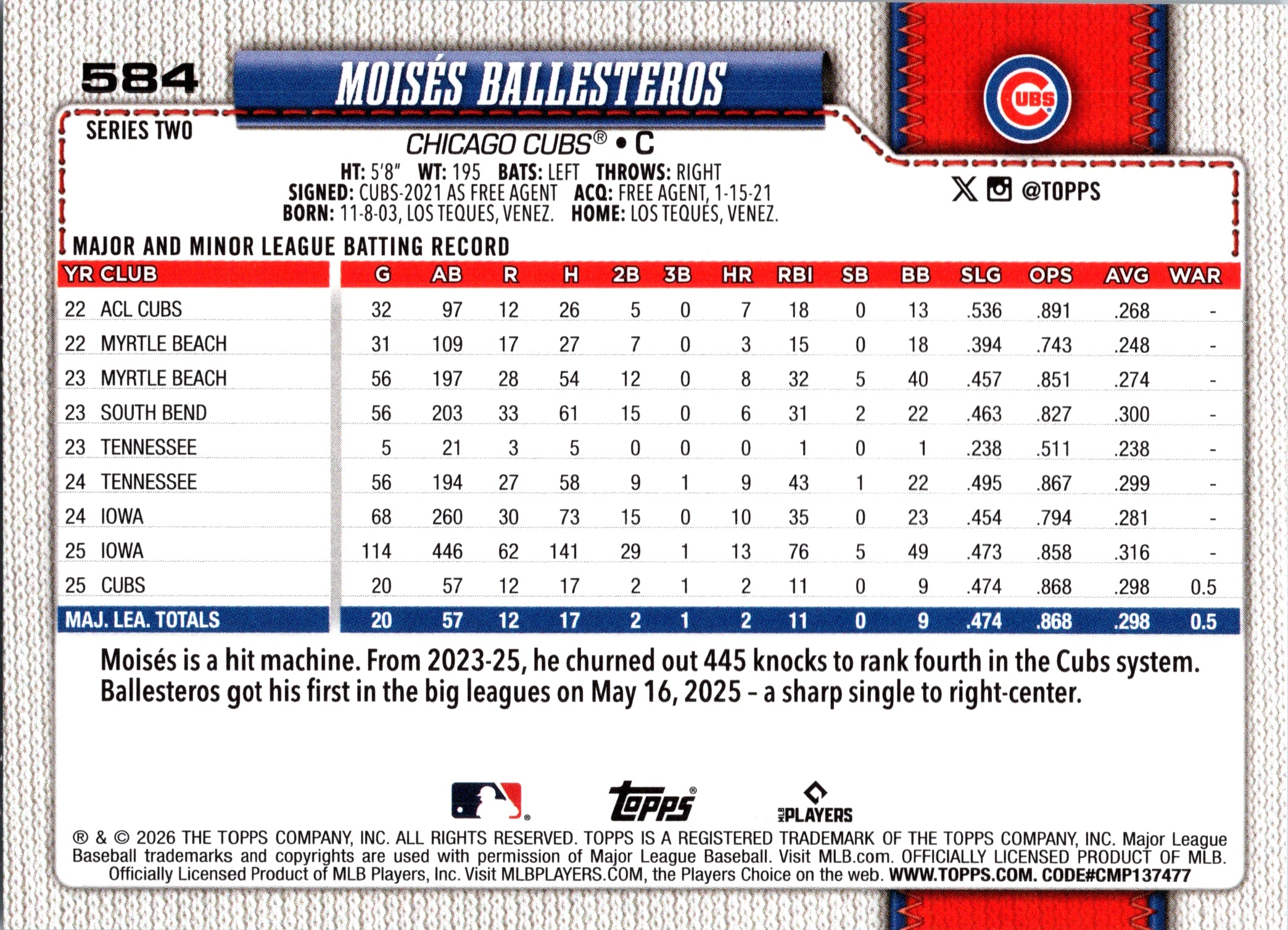 2026 Topps Moisés Ballesteros #584 Chicago Cubs Near Mint or Better